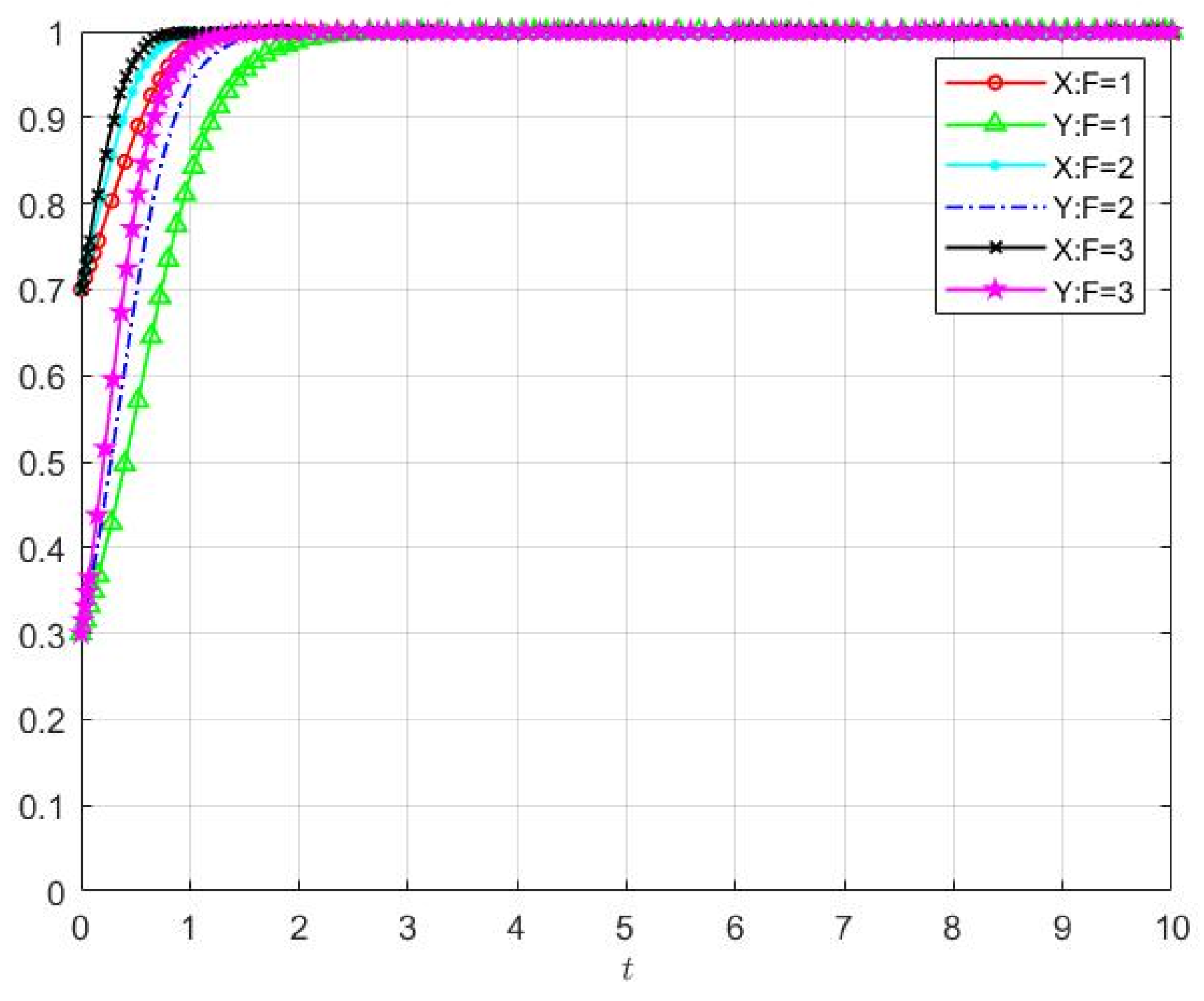 Sustainability 15 10192 g008 Sustainability 15 10192 g008
