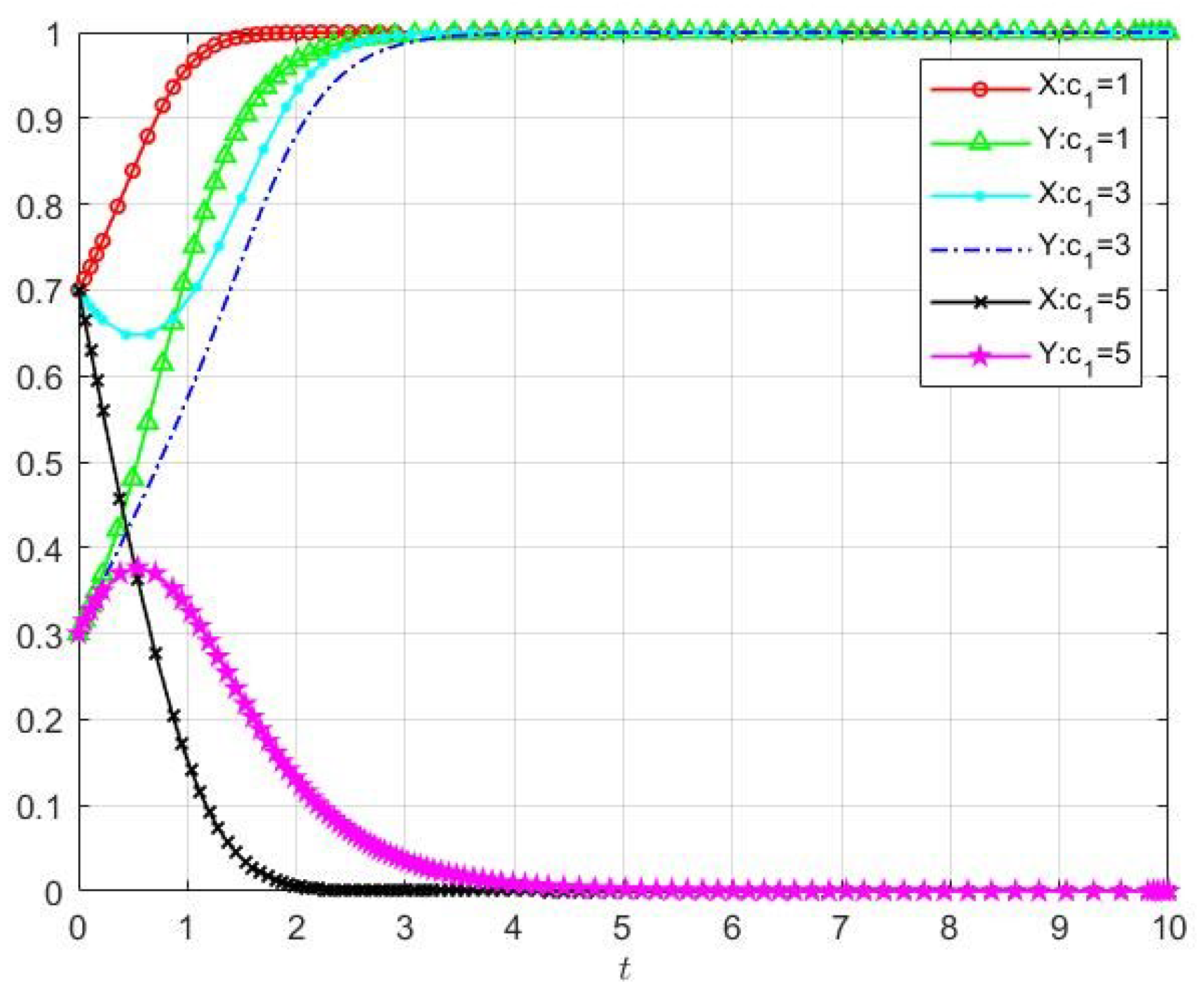 Sustainability 15 10192 g009 Sustainability 15 10192 g009