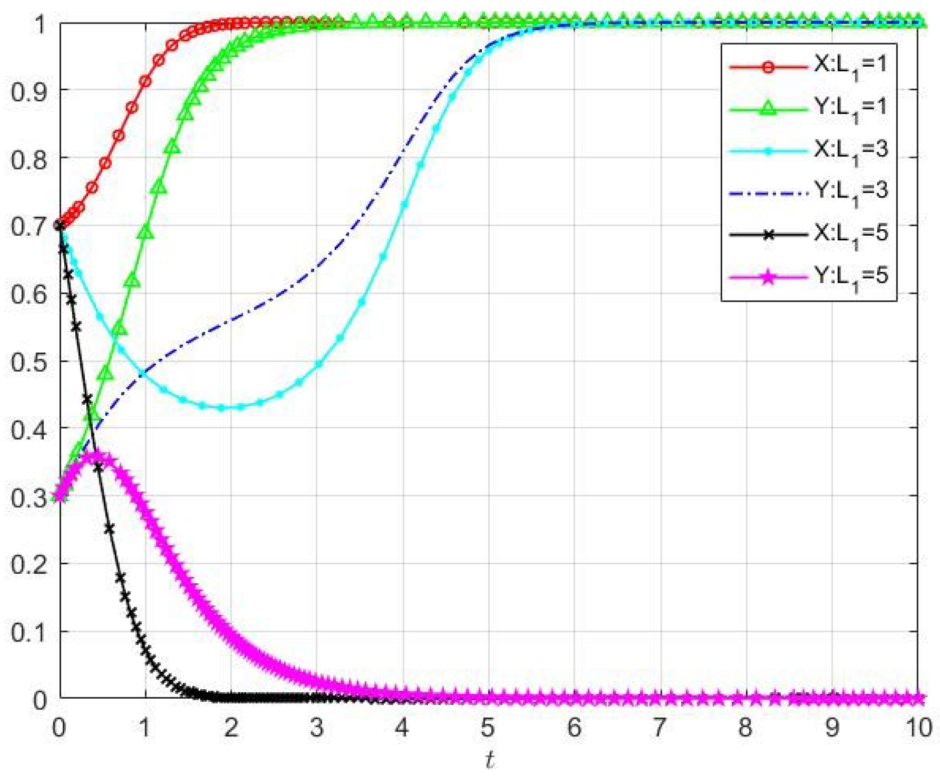 Sustainability 15 10192 g010 Sustainability 15 10192 g010