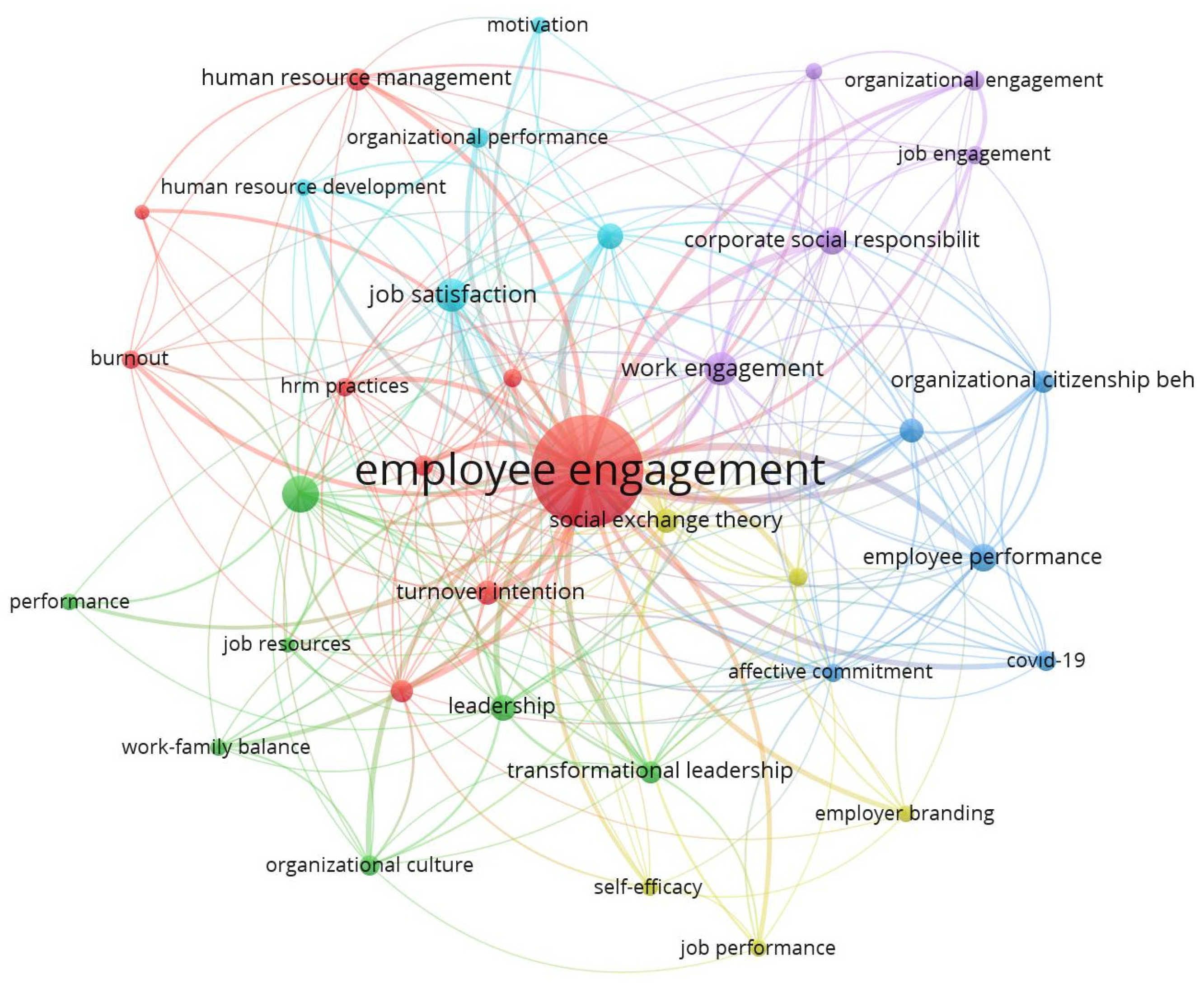 Sustainability 15 10196 g007