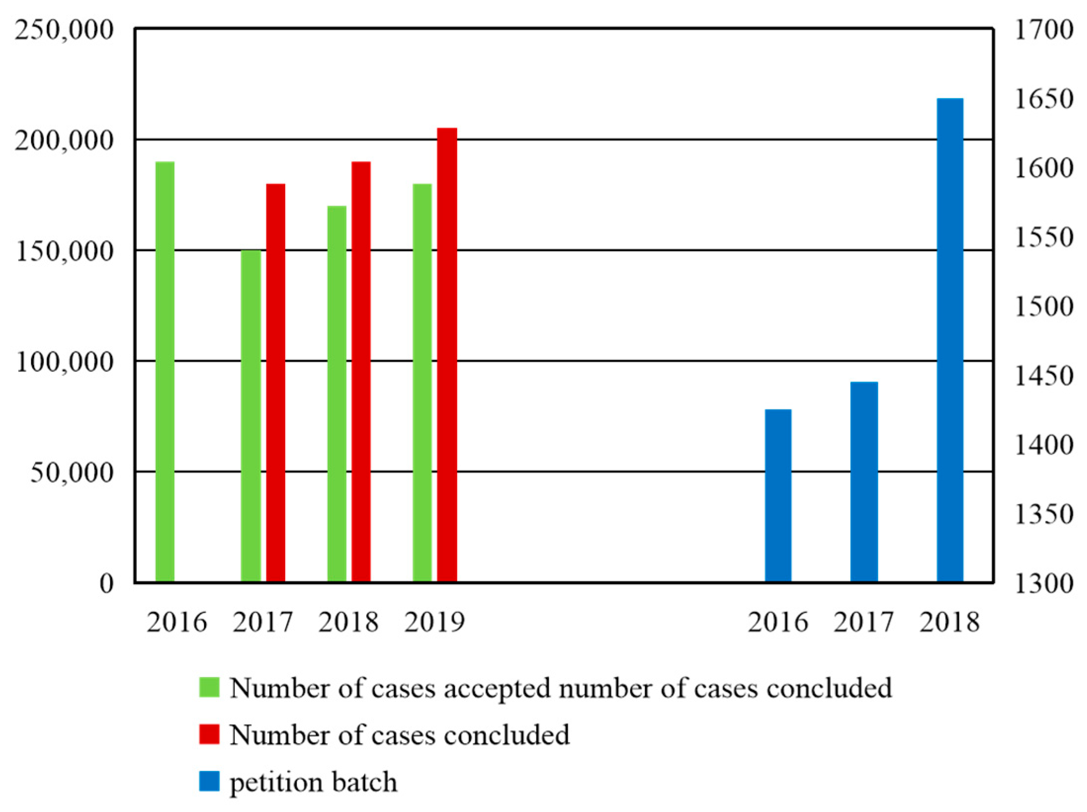 Sustainability 15 10197 g001 Sustainability 15 10197 g001
