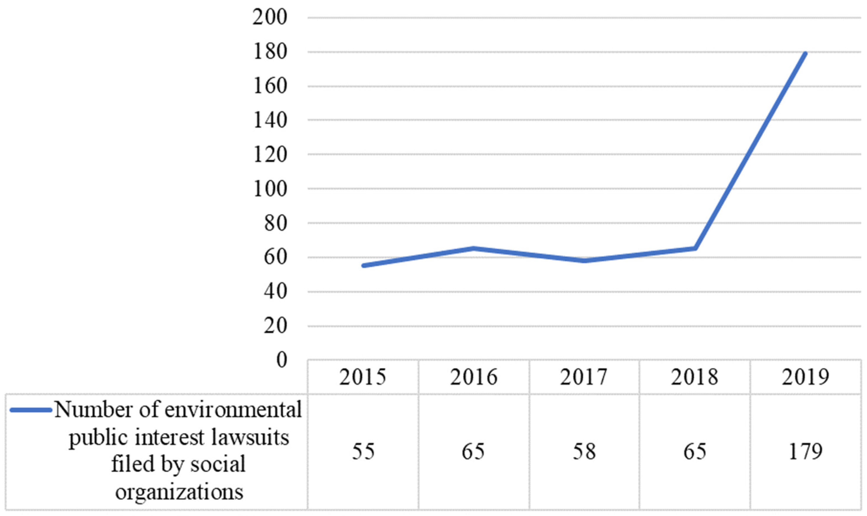 Sustainability 15 10197 g004 Sustainability 15 10197 g004
