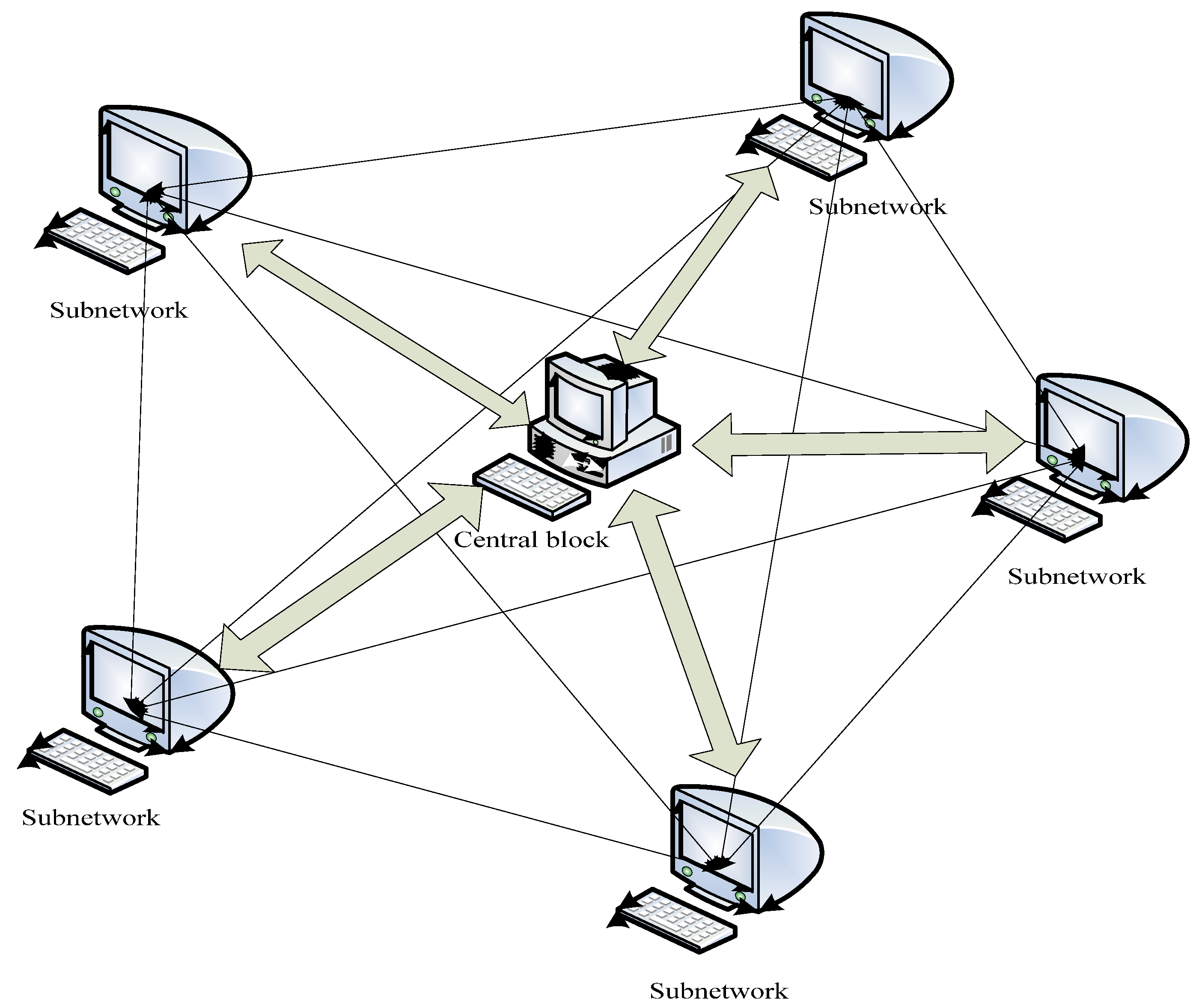 Sustainability 15 10198 g002