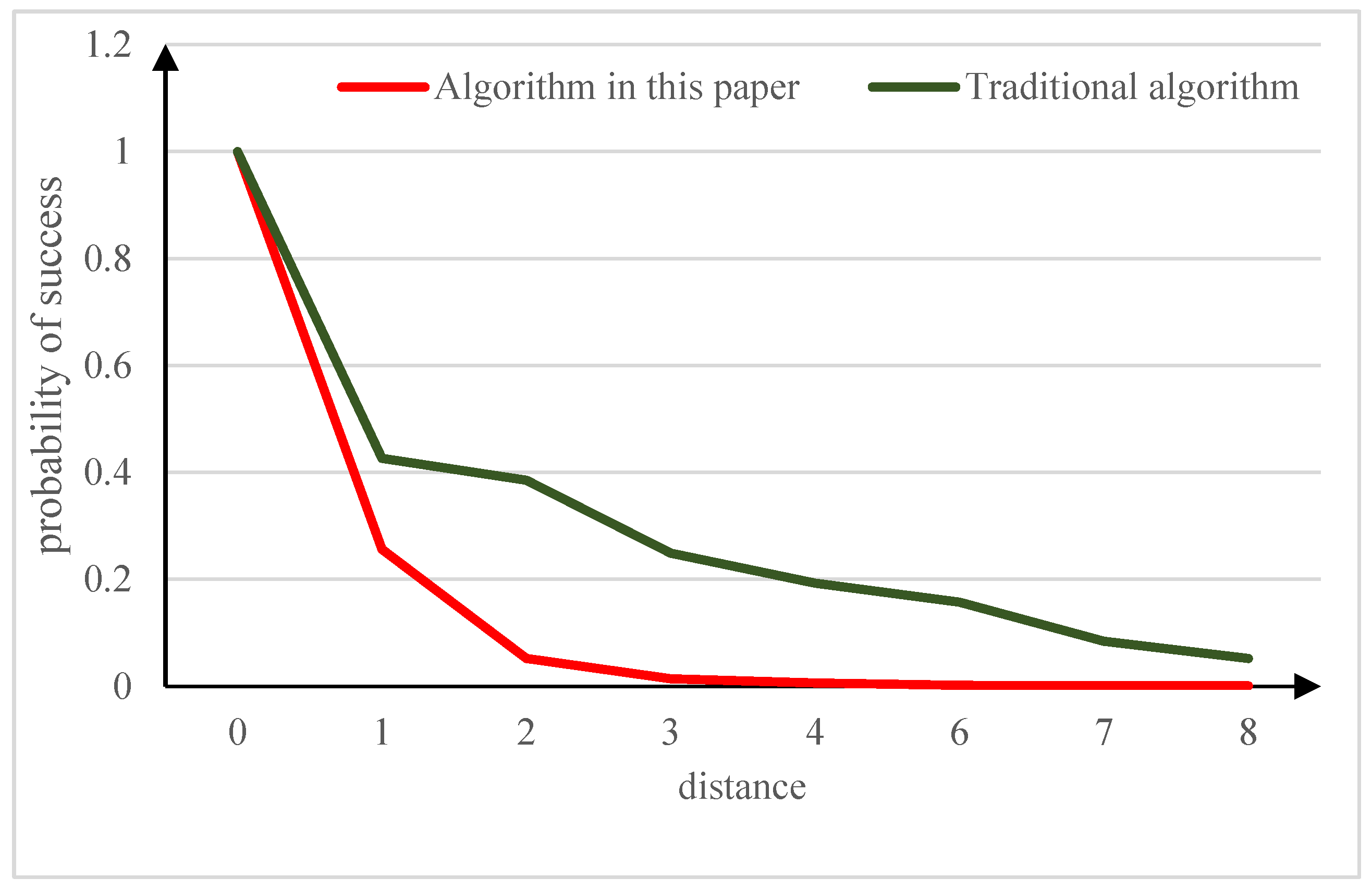 Sustainability 15 10198 g005