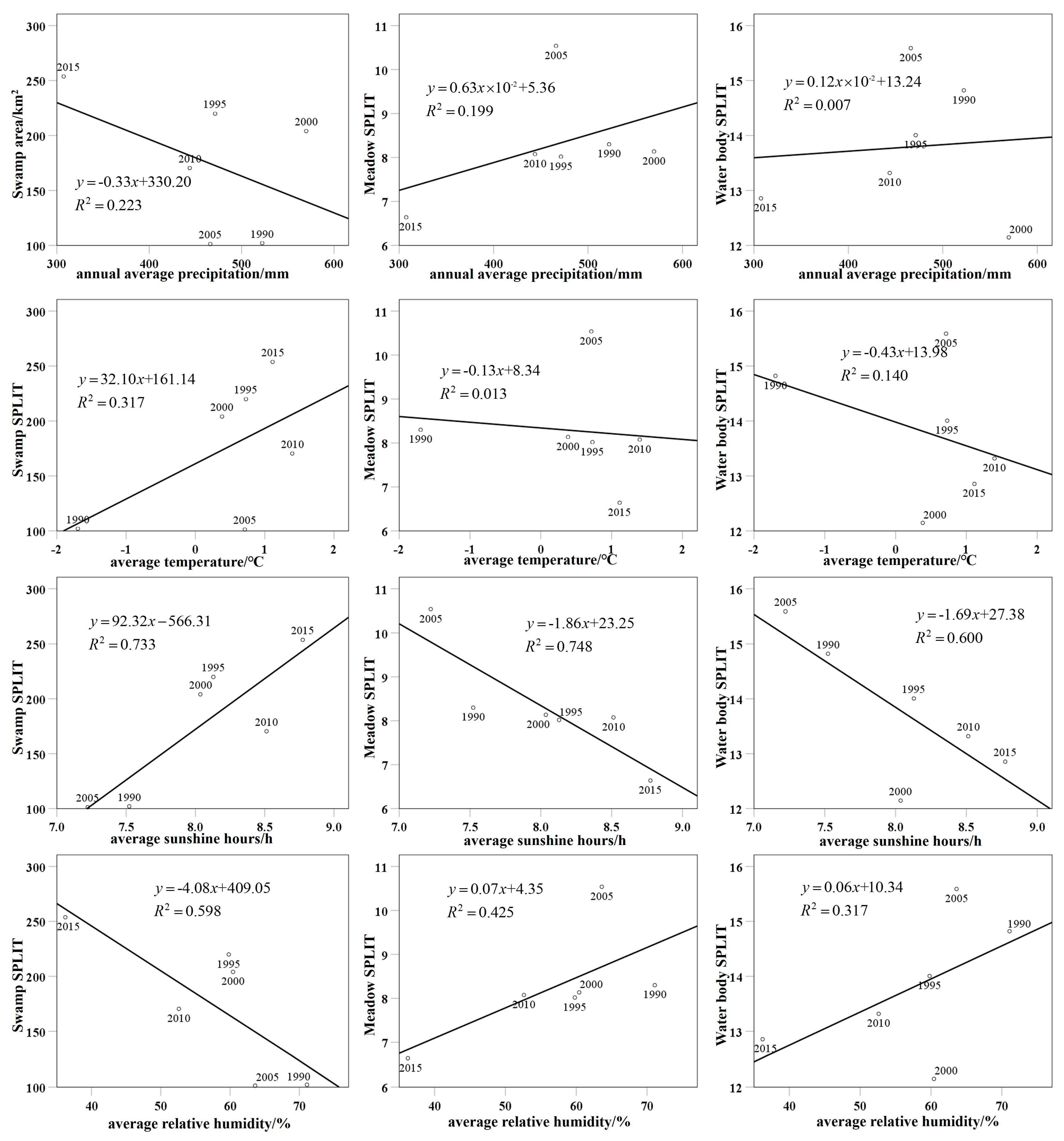 Sustainability 15 10200 g006