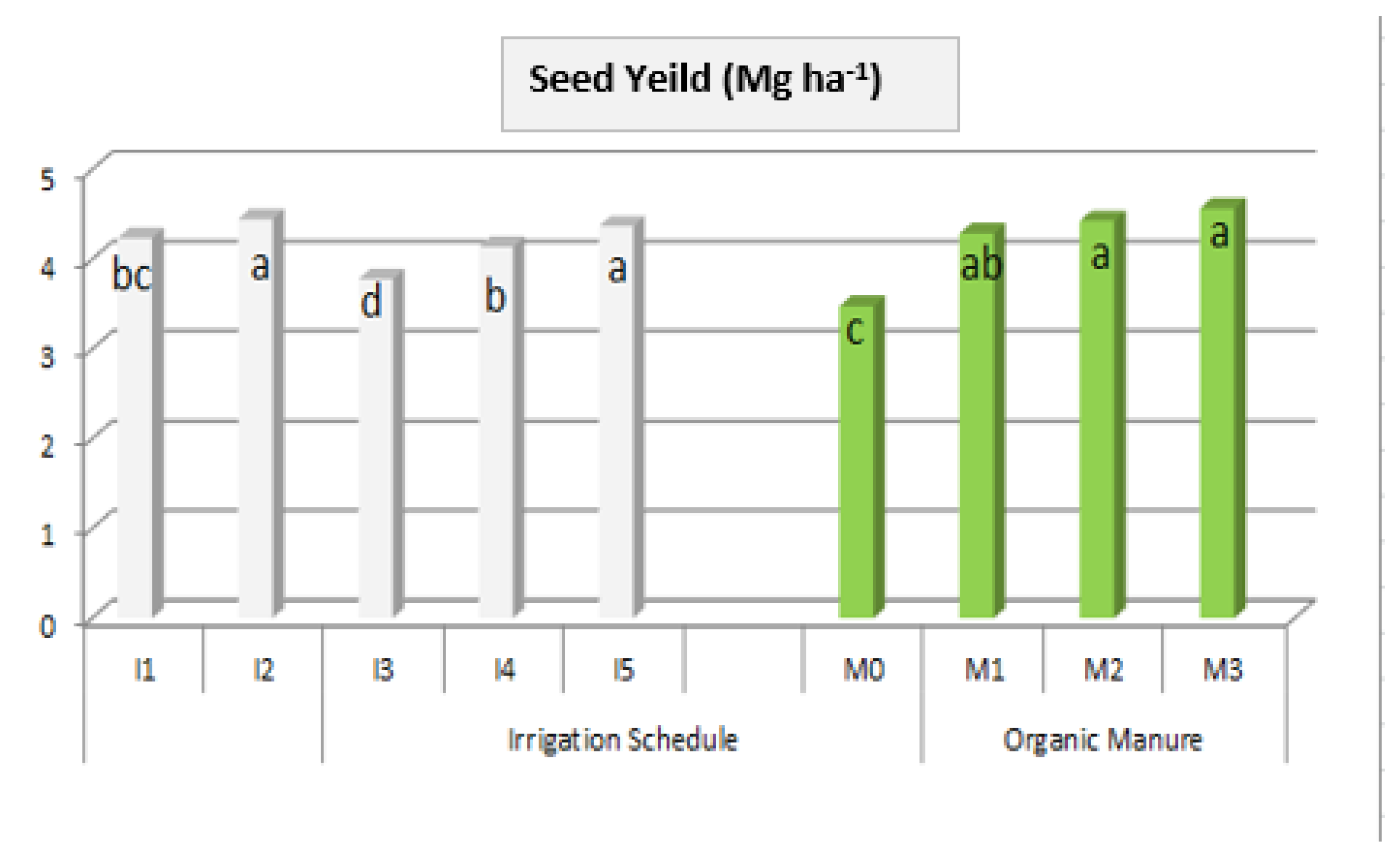 Sustainability 15 10204 g001 Sustainability 15 10204 g001