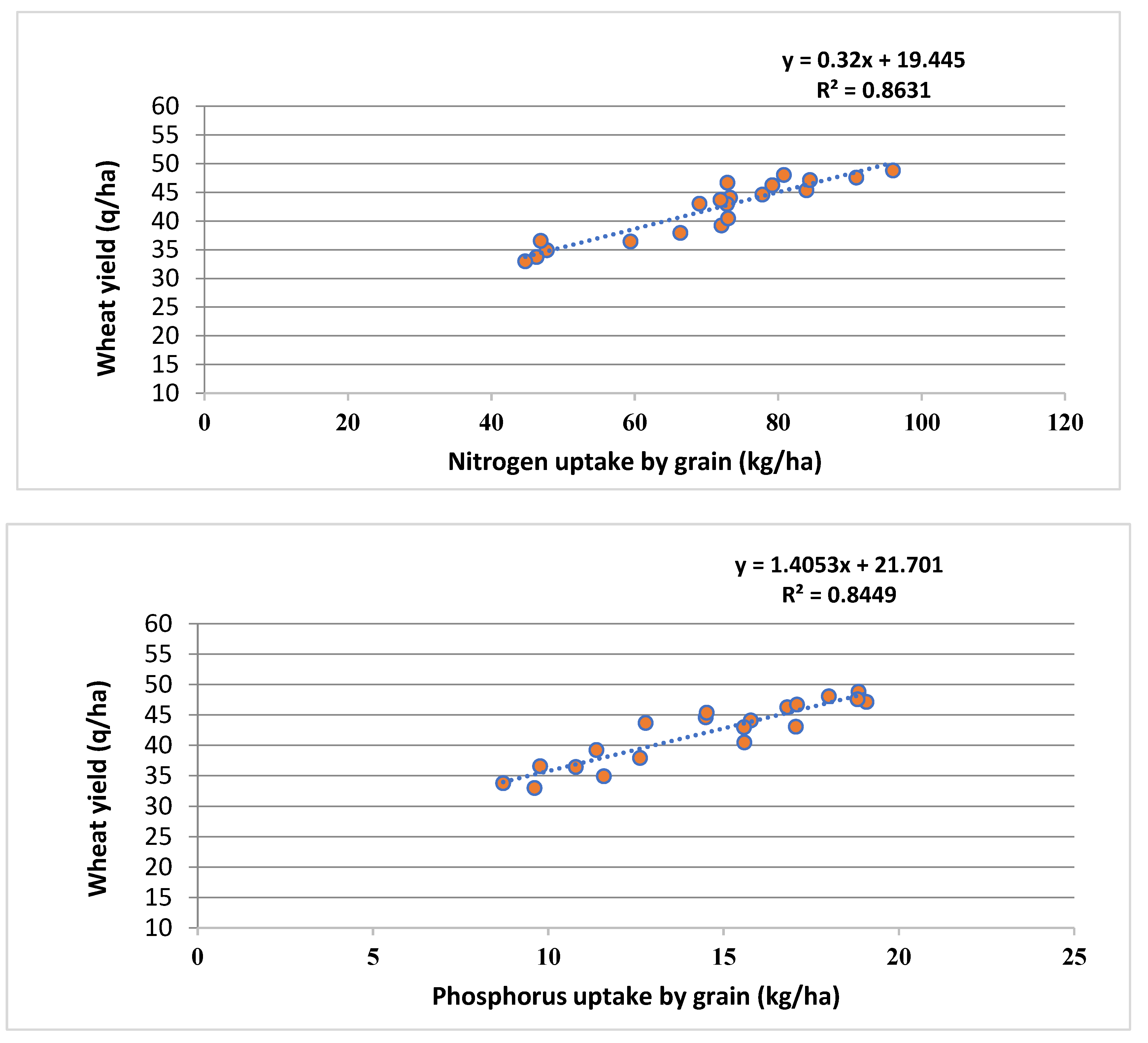 Sustainability 15 10204 g002a Sustainability 15 10204 g002a