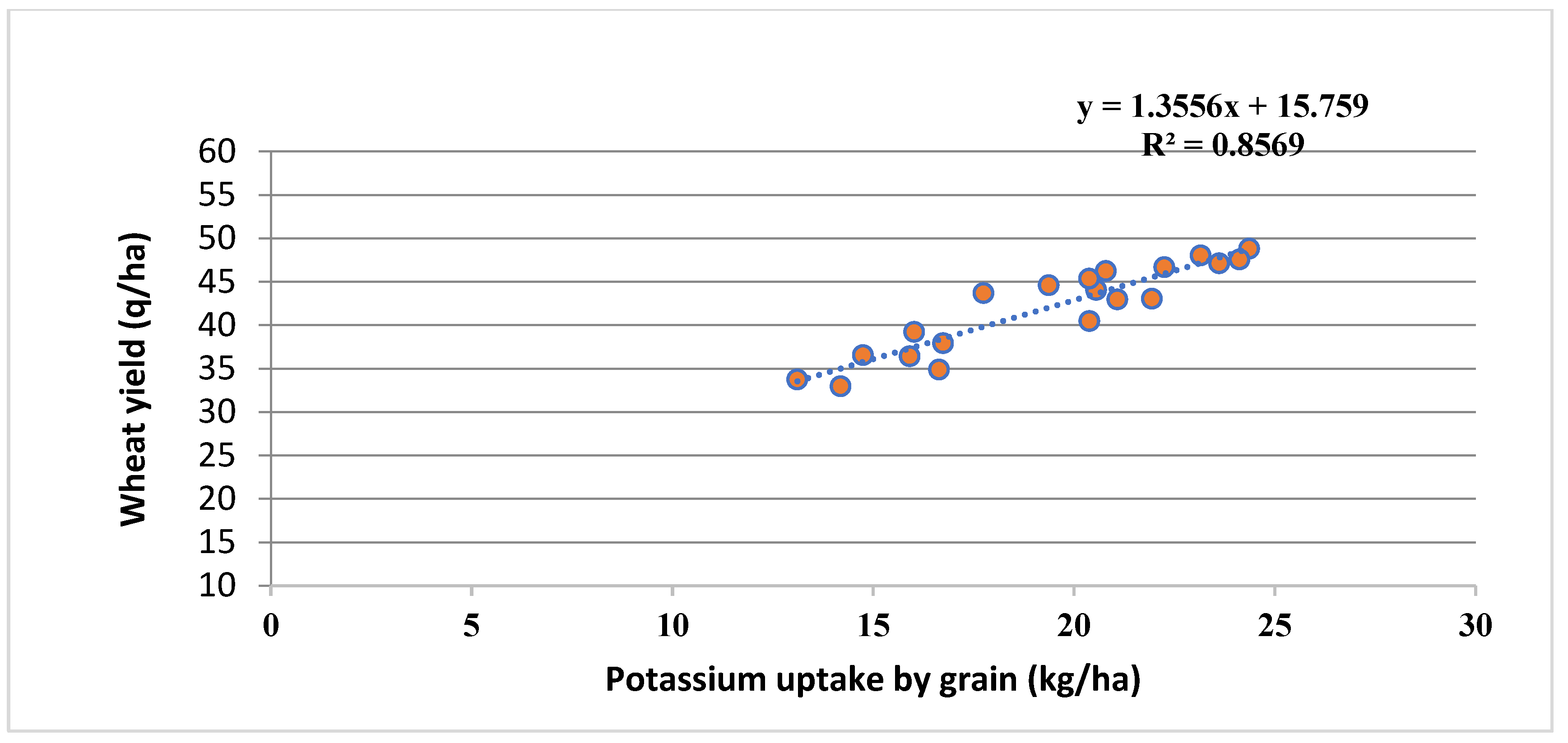 Sustainability 15 10204 g002b Sustainability 15 10204 g002b