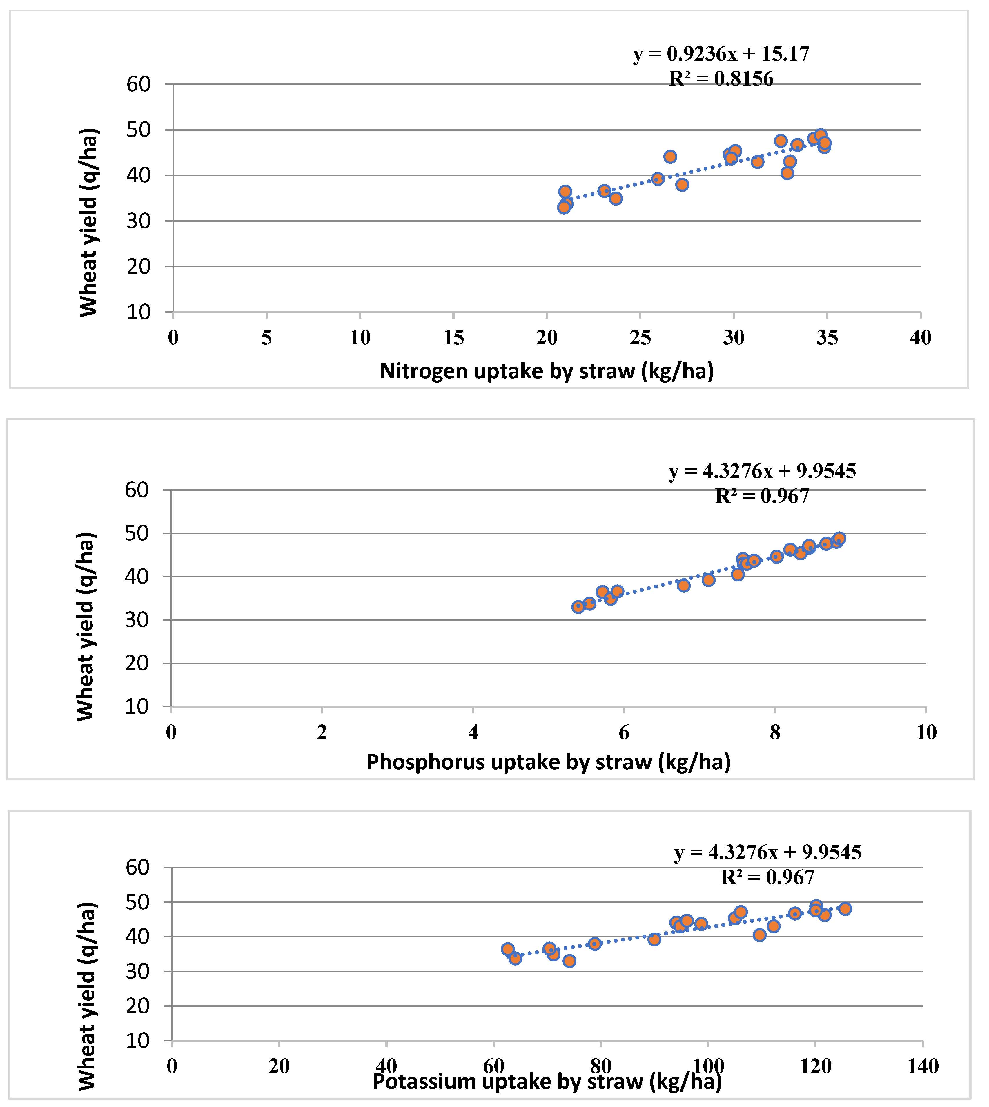 Sustainability 15 10204 g003 Sustainability 15 10204 g003