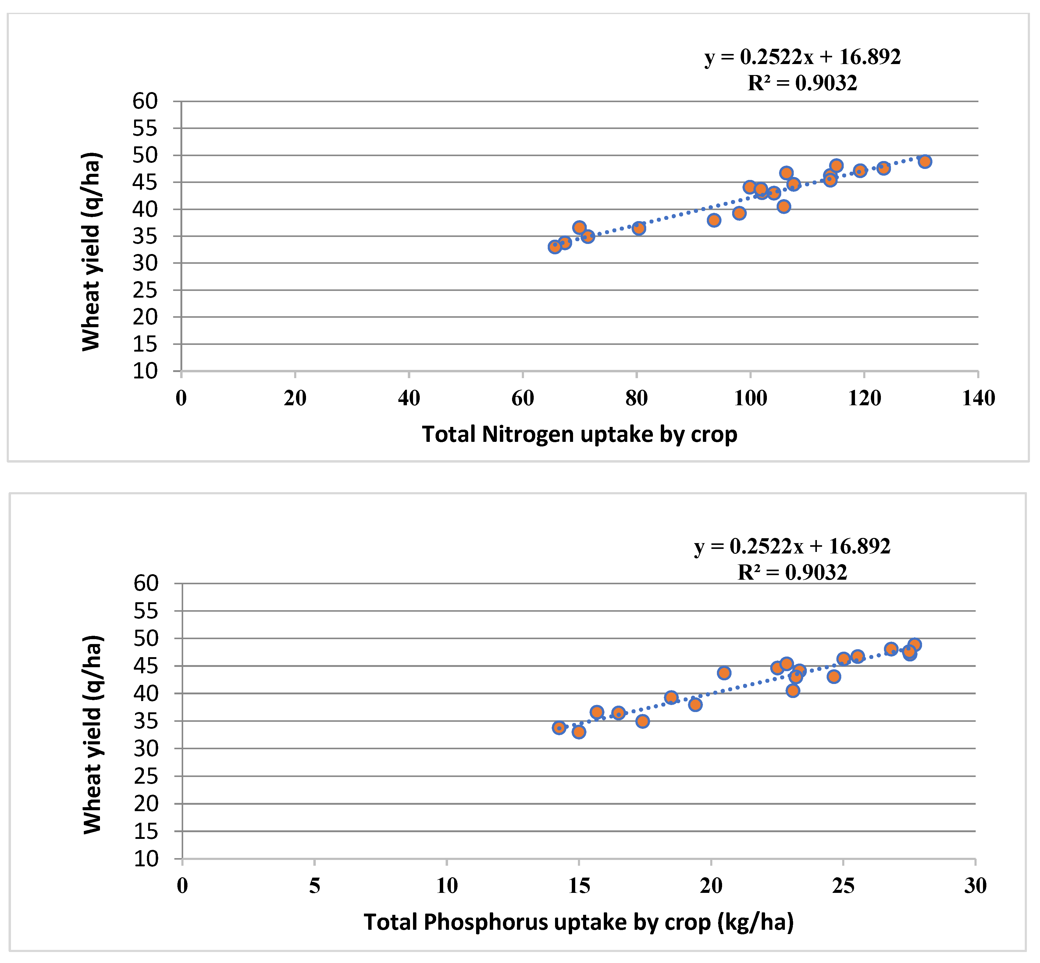 Sustainability 15 10204 g004a Sustainability 15 10204 g004a