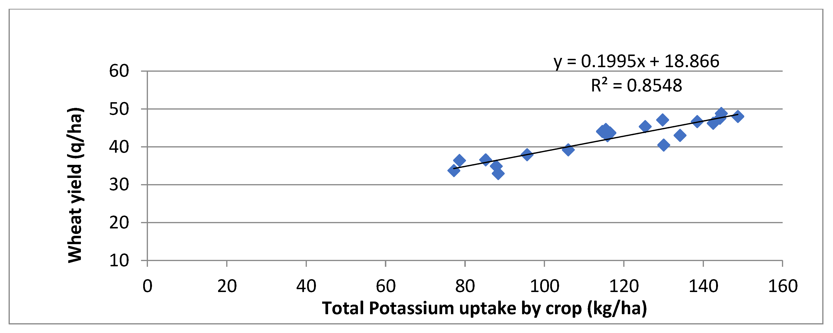 Sustainability 15 10204 g004b Sustainability 15 10204 g004b