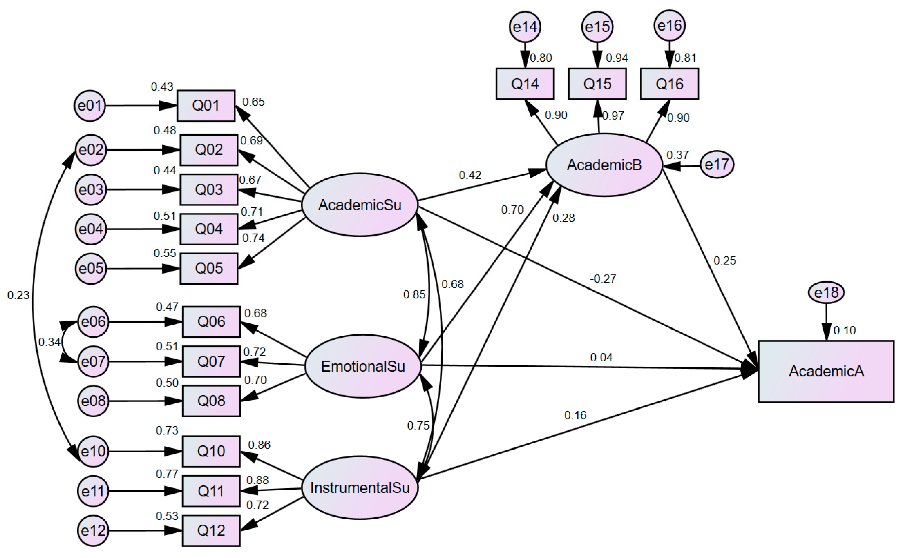 Sustainability 15 10205 g002 Sustainability 15 10205 g002