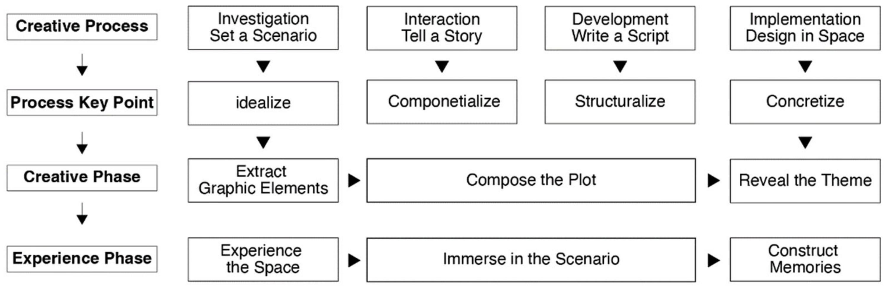 Sustainability 15 10207 g006