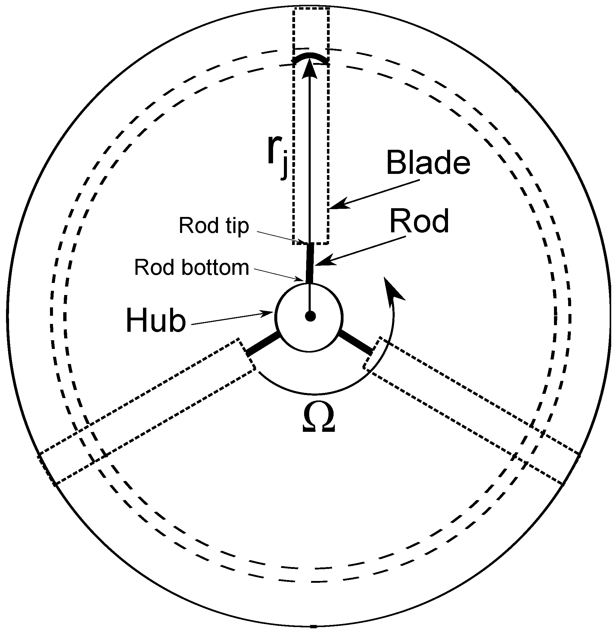 Sustainability 15 10211 g002 Sustainability 15 10211 g002