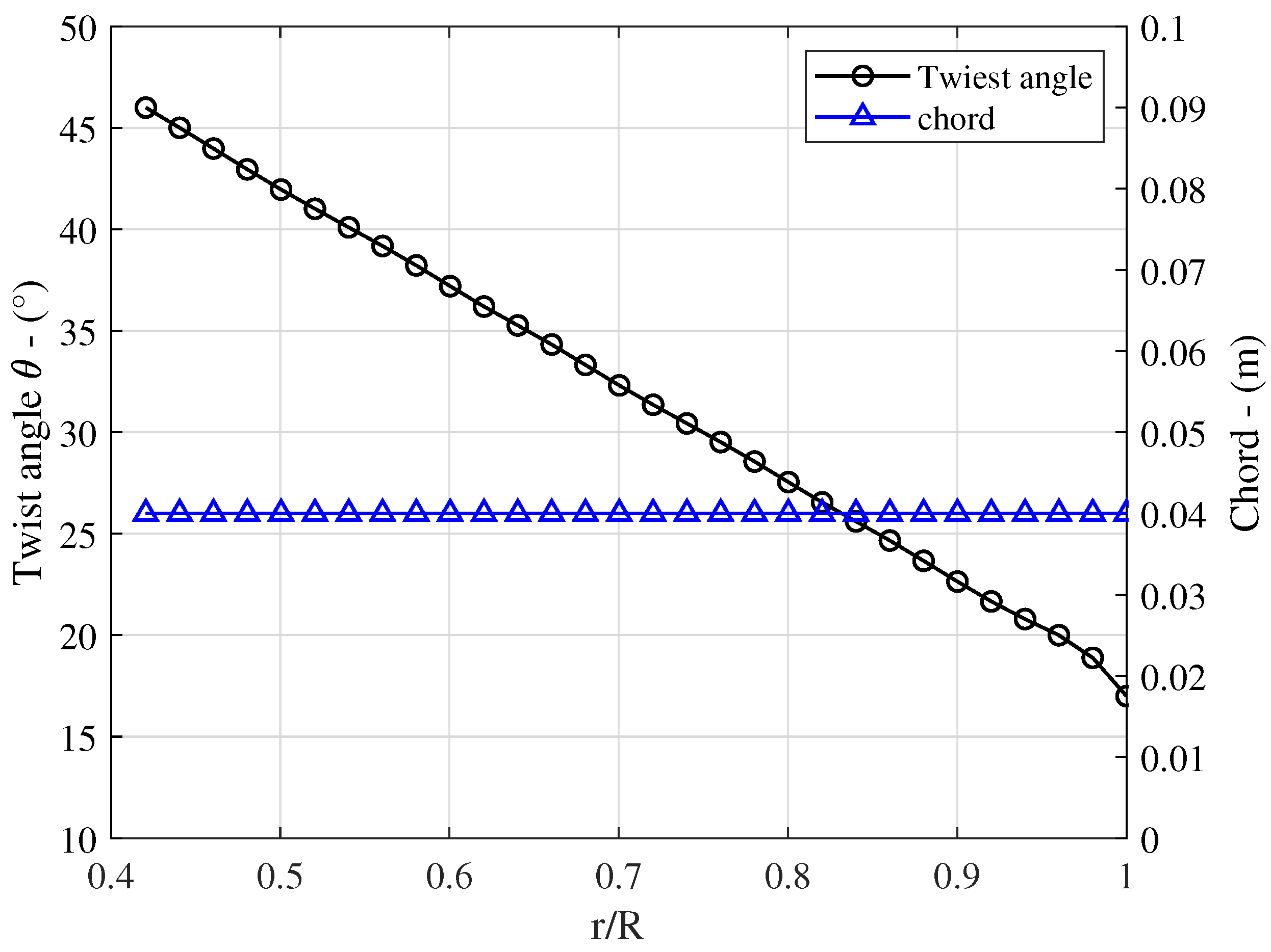 Sustainability 15 10211 g004 Sustainability 15 10211 g004