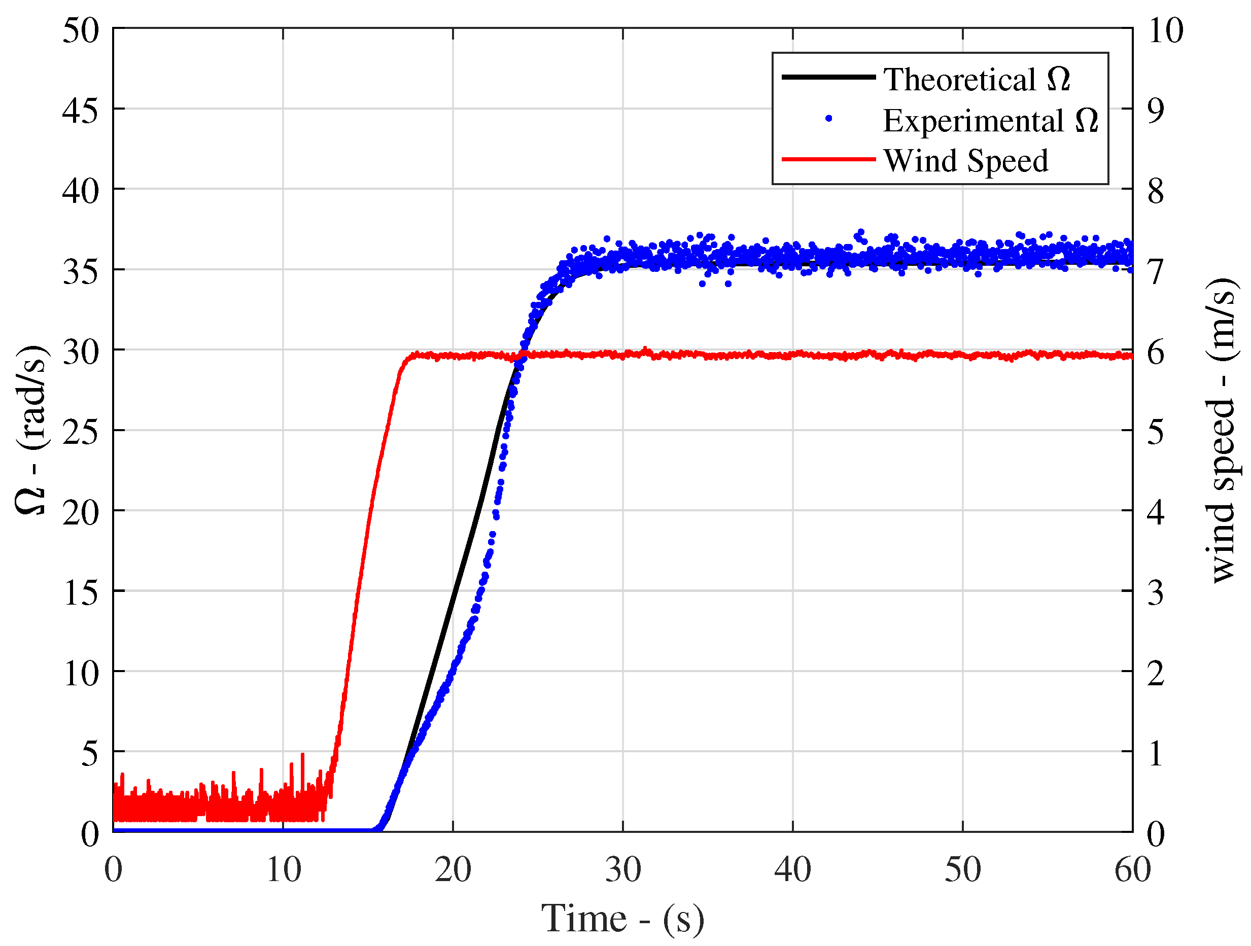 Sustainability 15 10211 g009 Sustainability 15 10211 g009