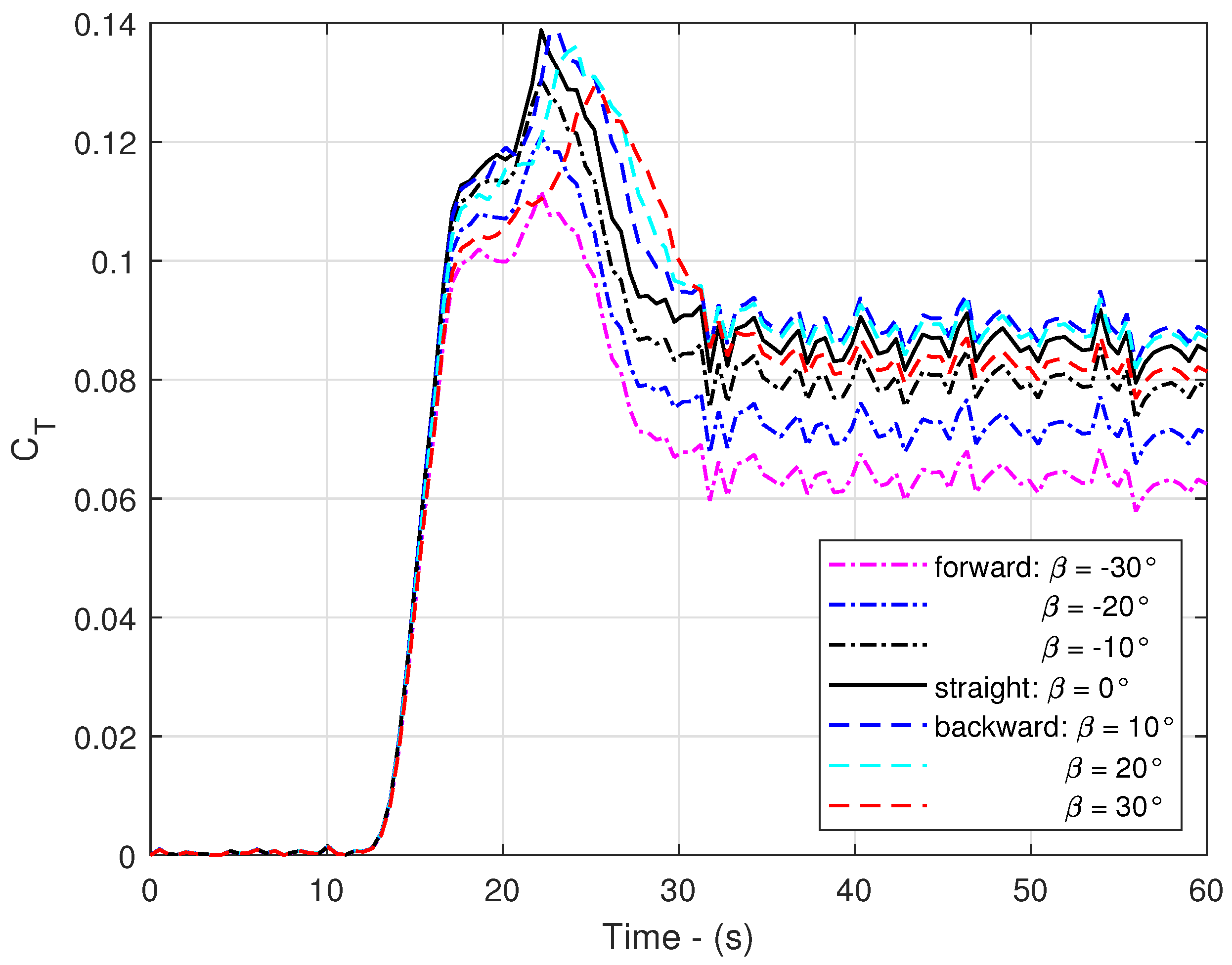 Sustainability 15 10211 g013 Sustainability 15 10211 g013
