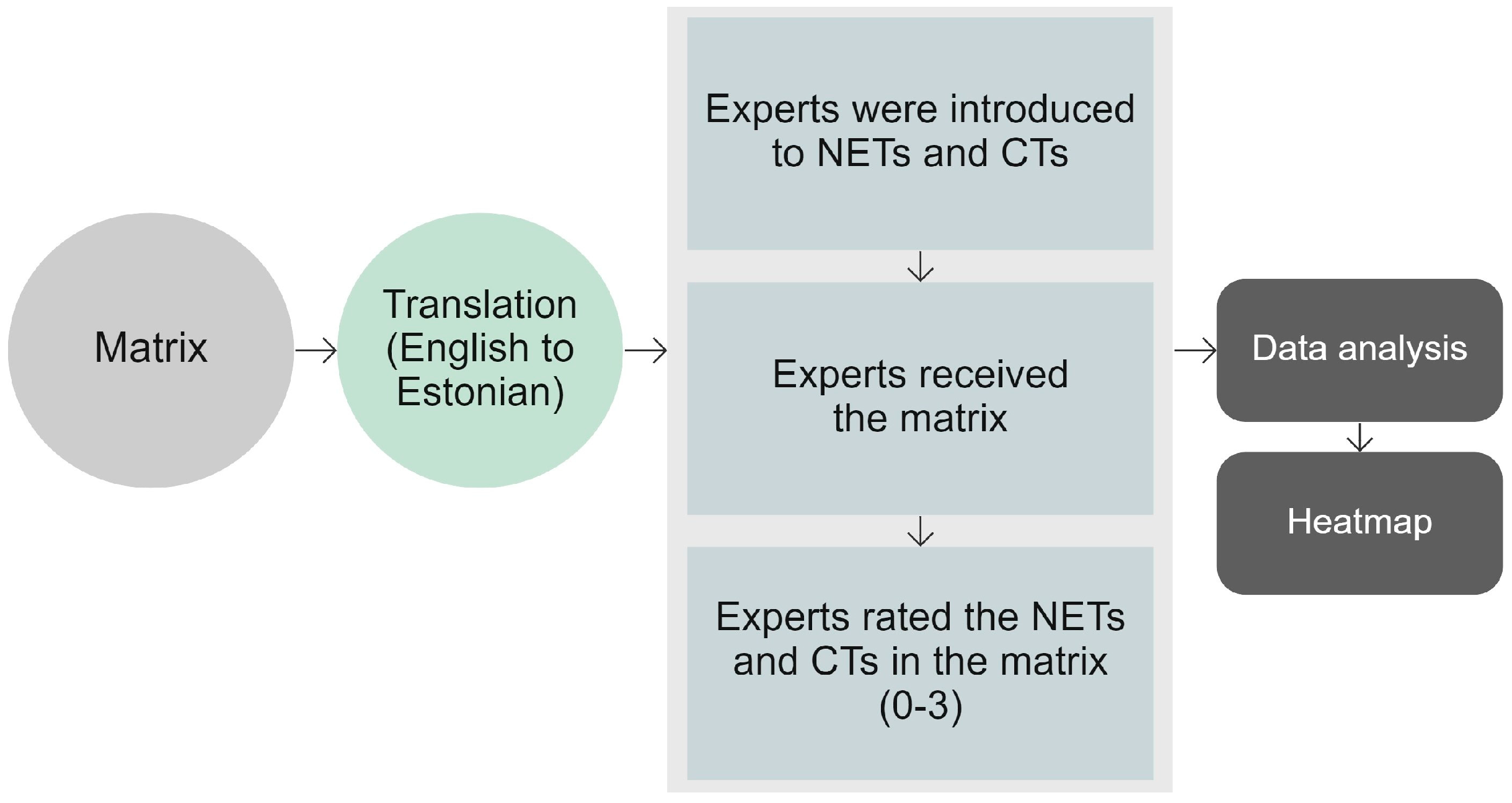 Sustainability 15 10214 g006