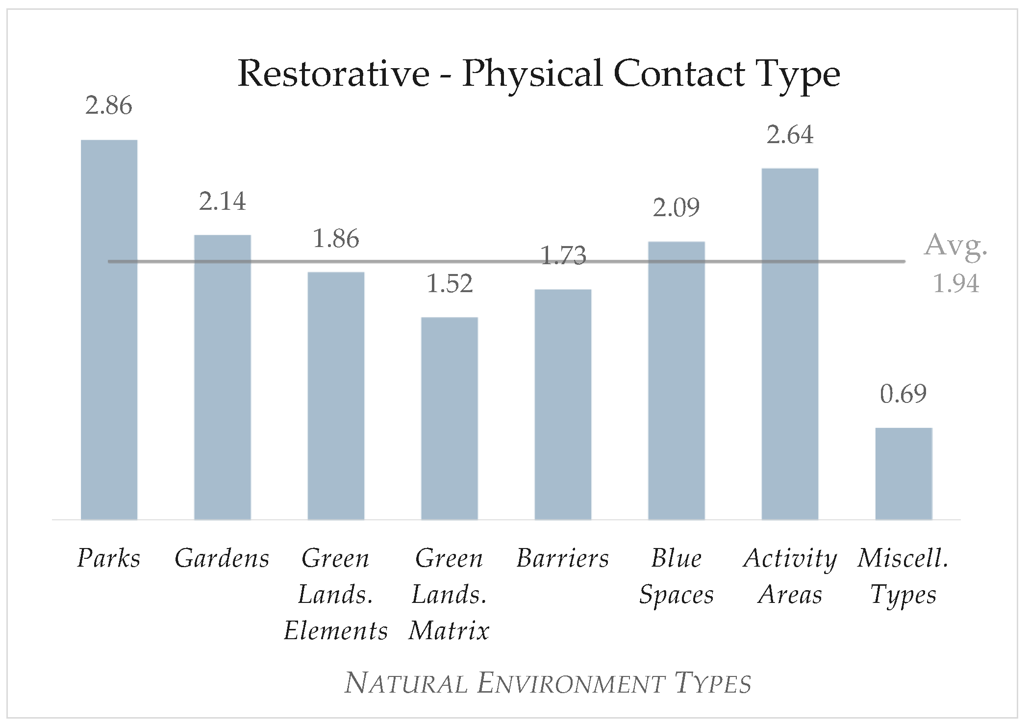 Sustainability 15 10214 g009