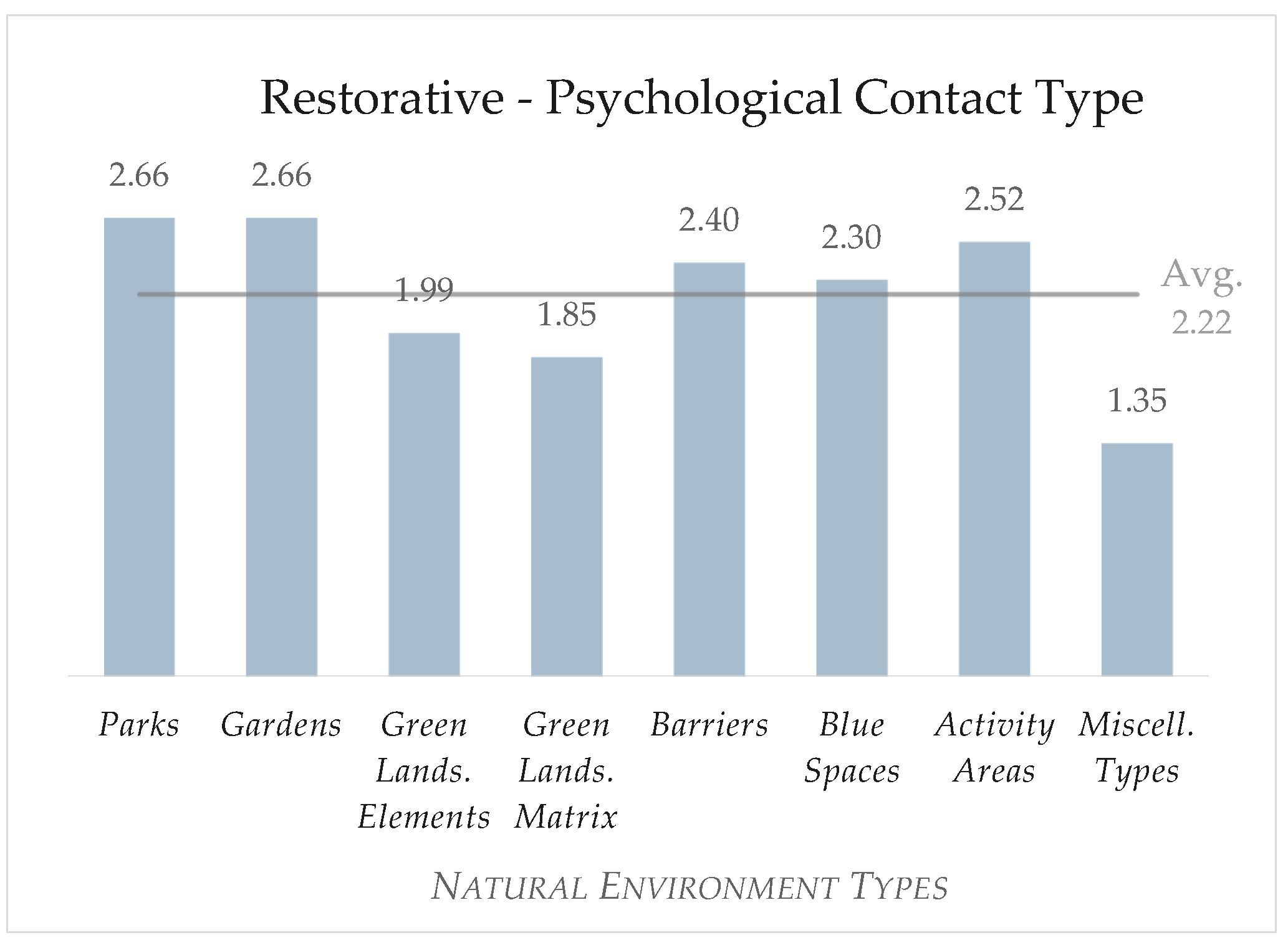 Sustainability 15 10214 g010