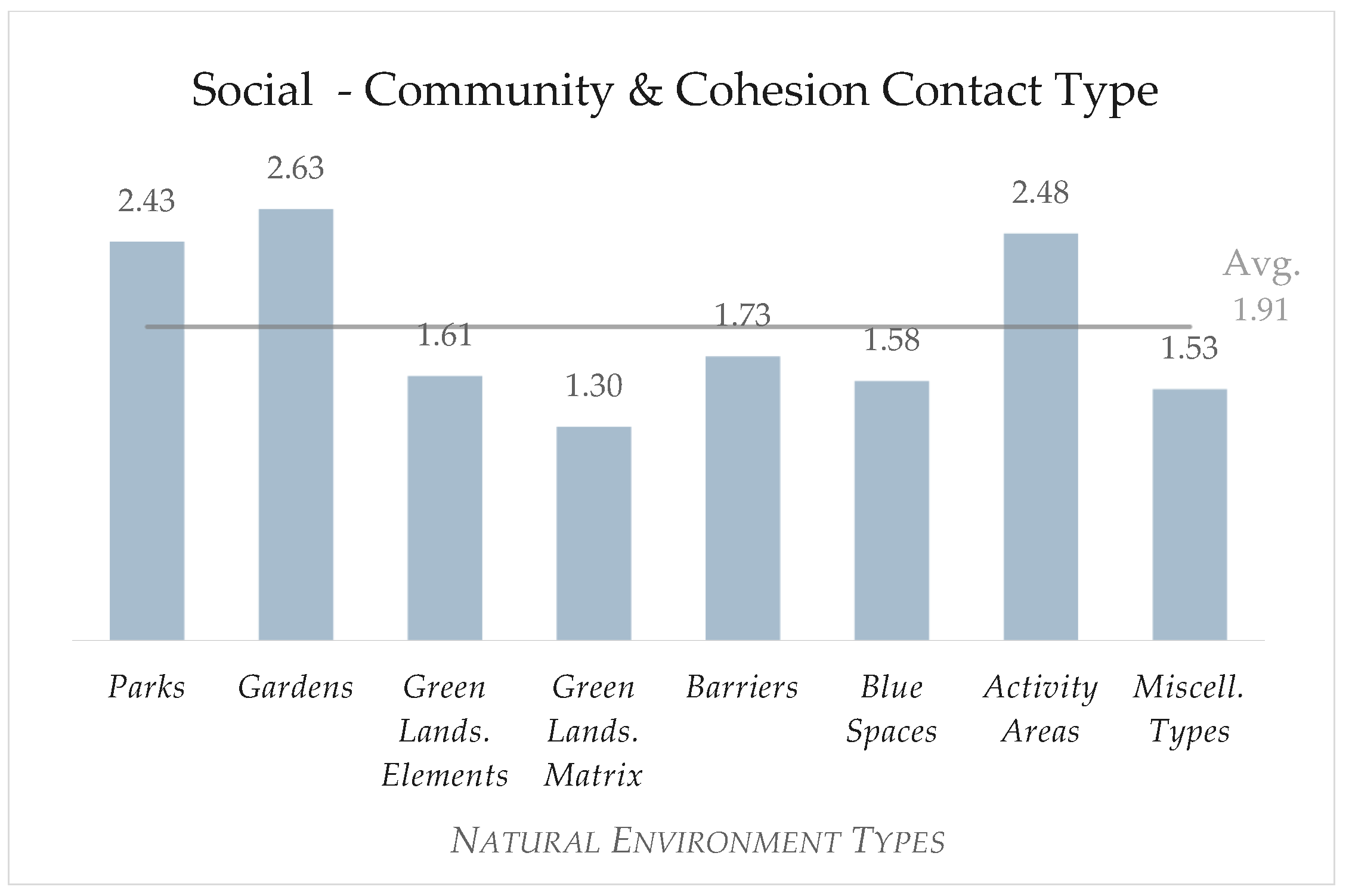 Sustainability 15 10214 g011