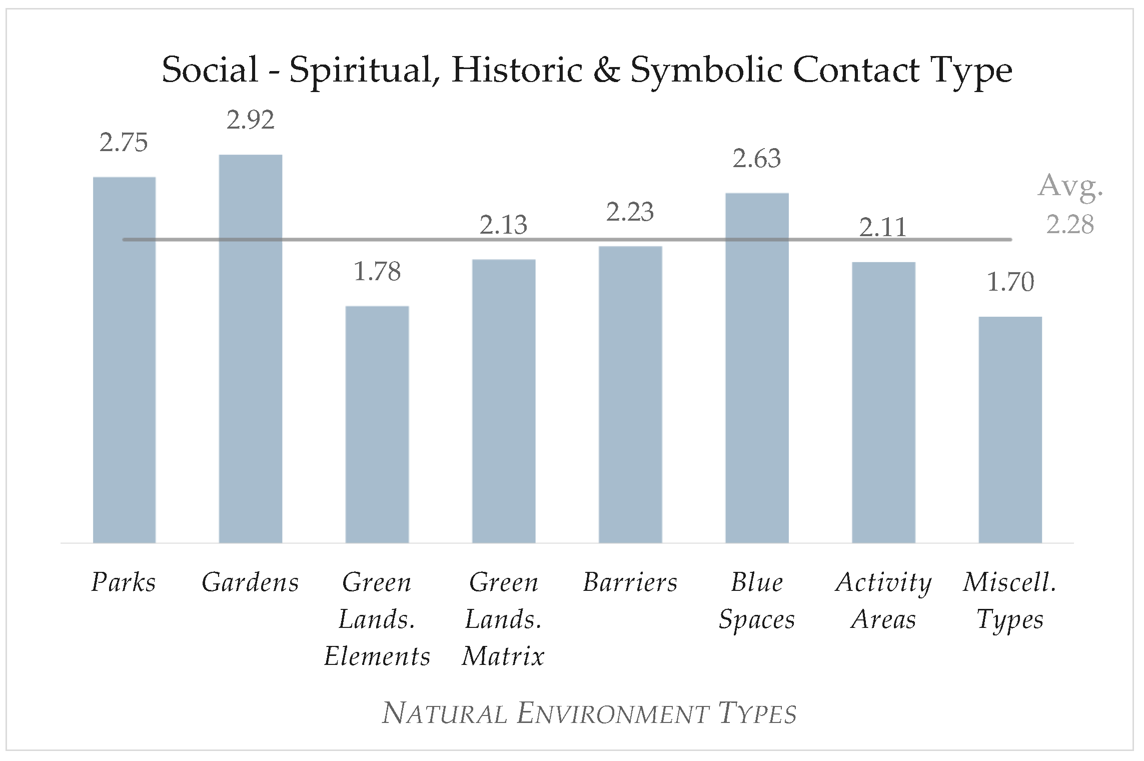Sustainability 15 10214 g012