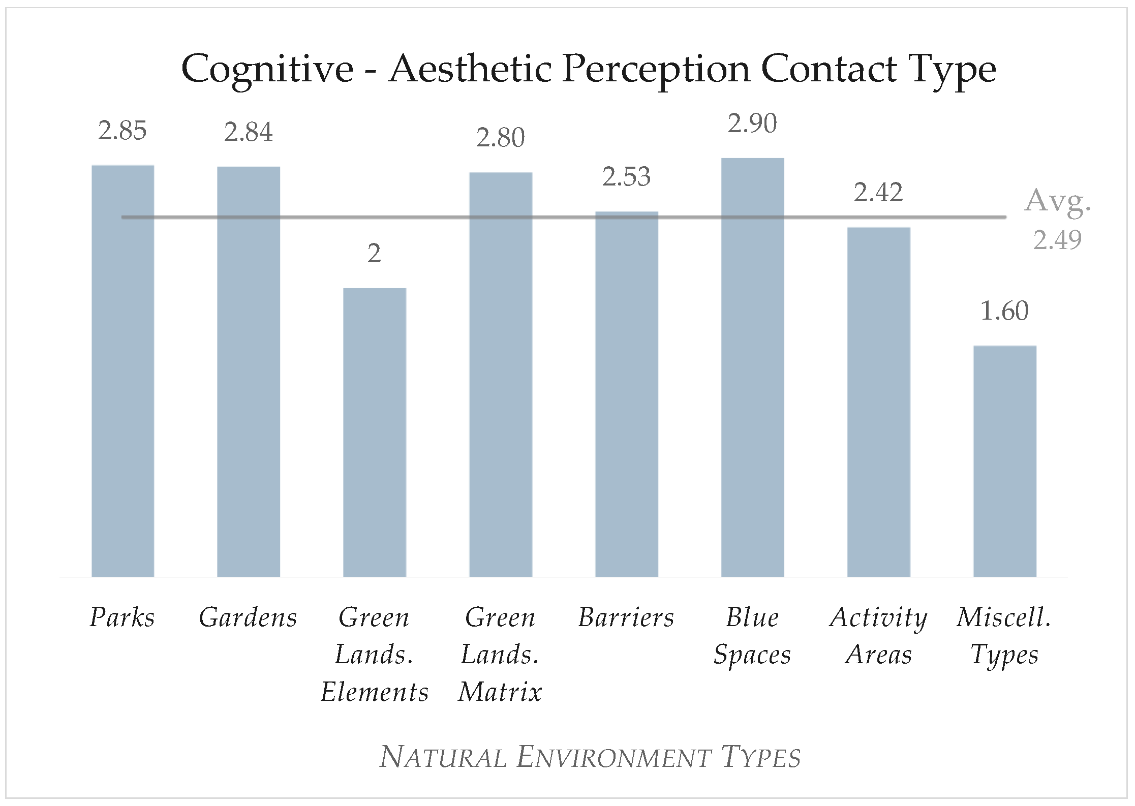Sustainability 15 10214 g013