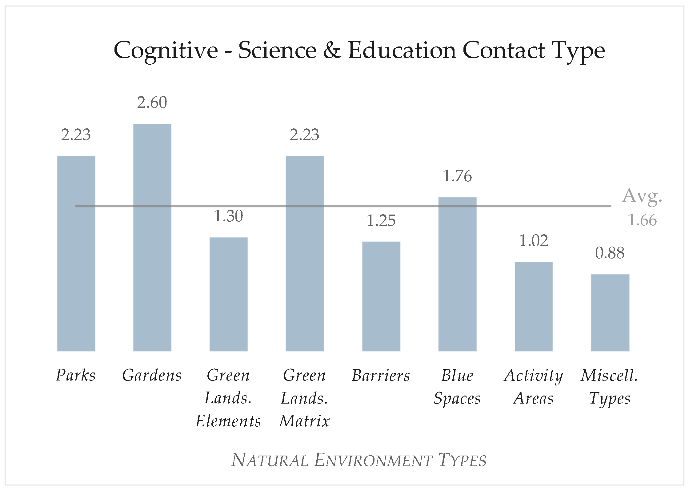 Sustainability 15 10214 g014