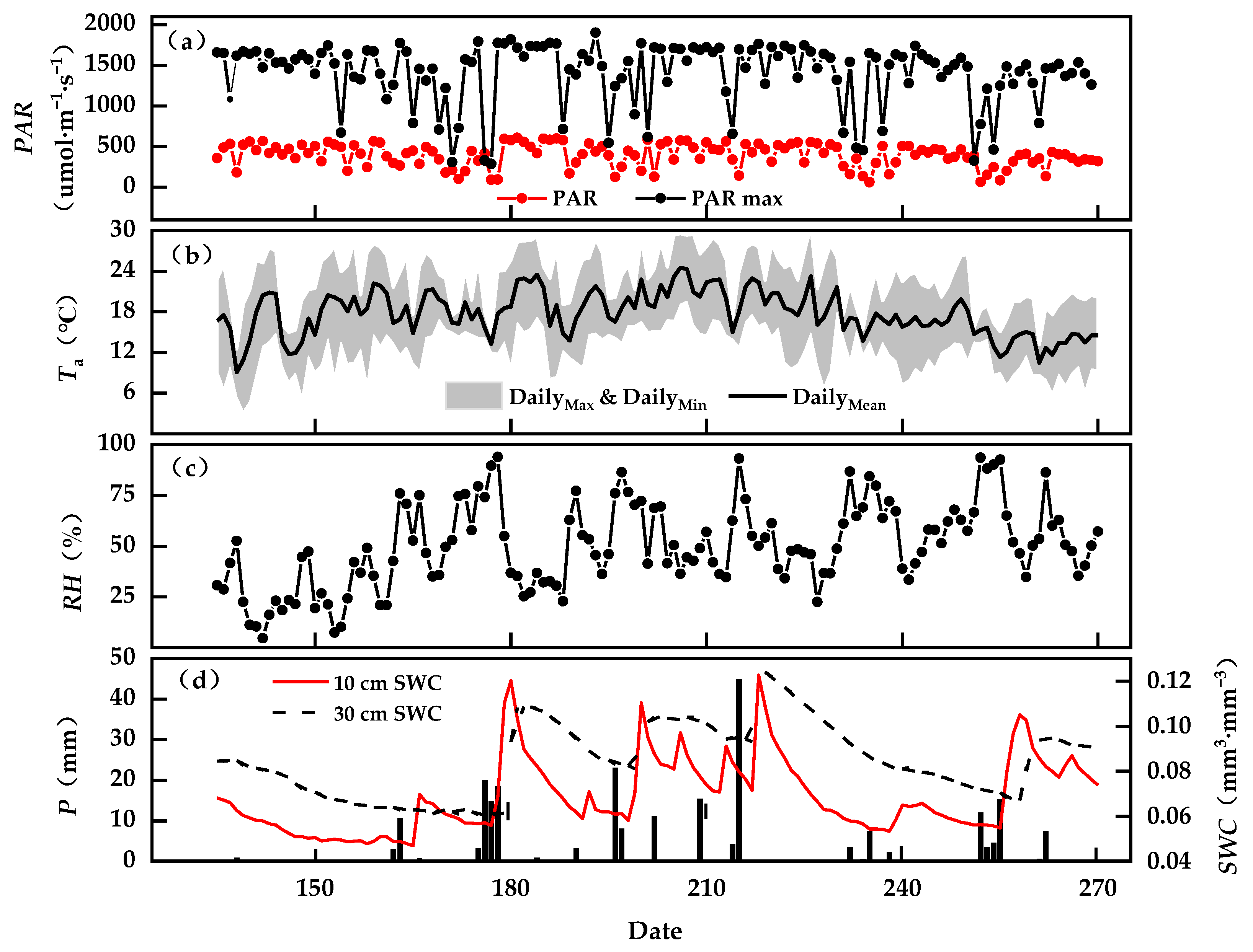 Sustainability 15 10216 g002 Sustainability 15 10216 g002