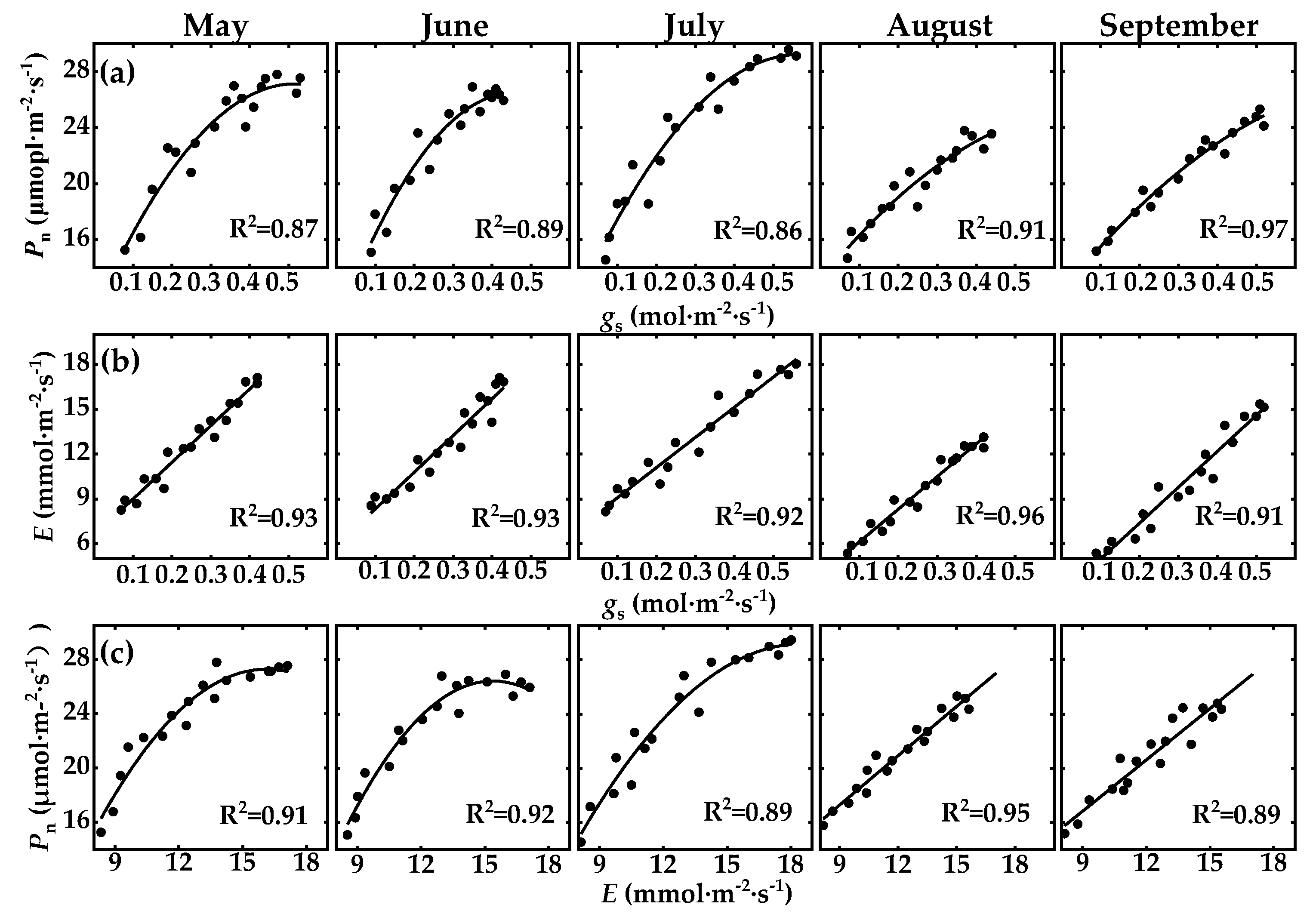 Sustainability 15 10216 g003 Sustainability 15 10216 g003