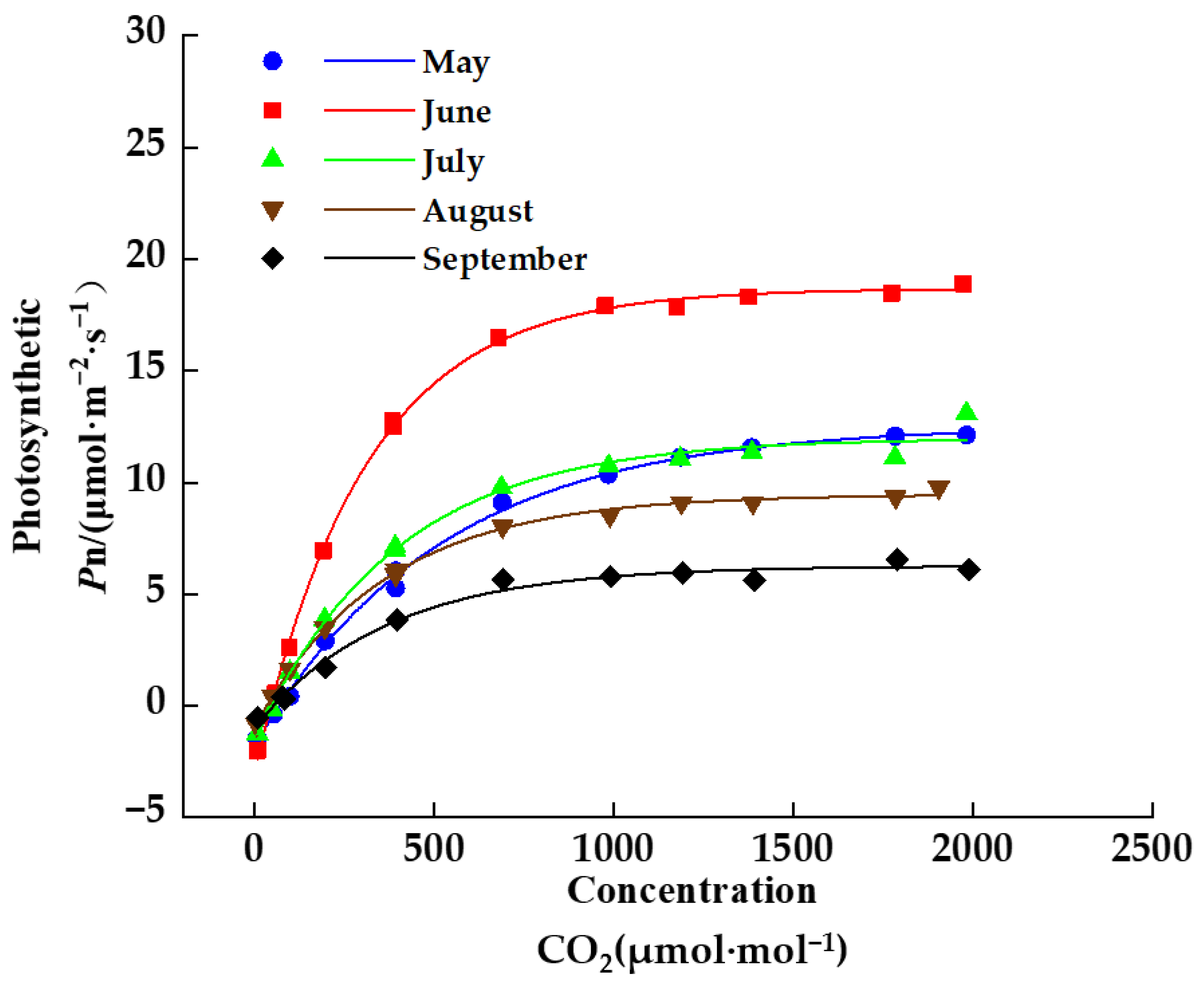 Sustainability 15 10216 g004 Sustainability 15 10216 g004