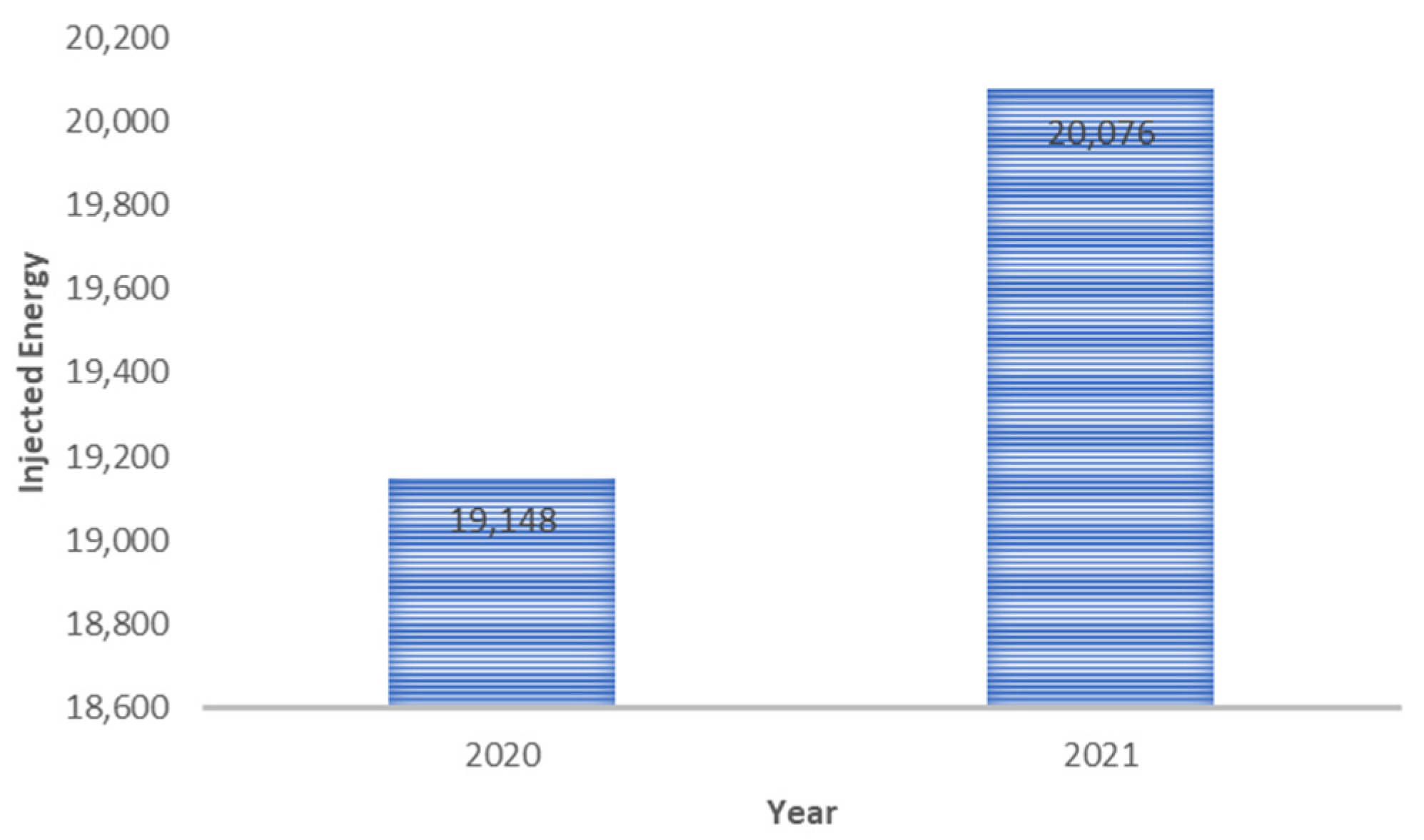 Sustainability 15 10218 g010
