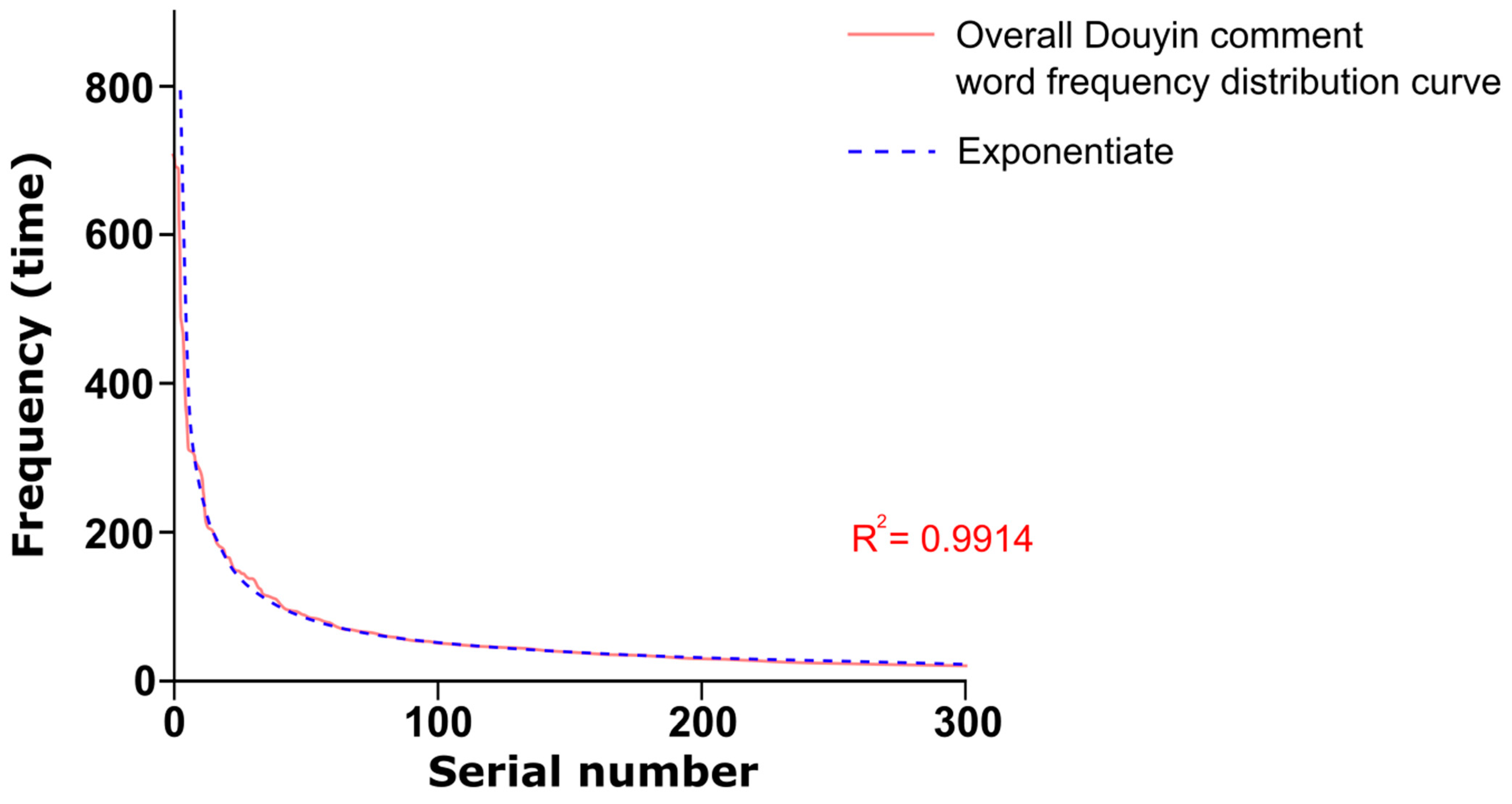 Sustainability 15 10220 g001