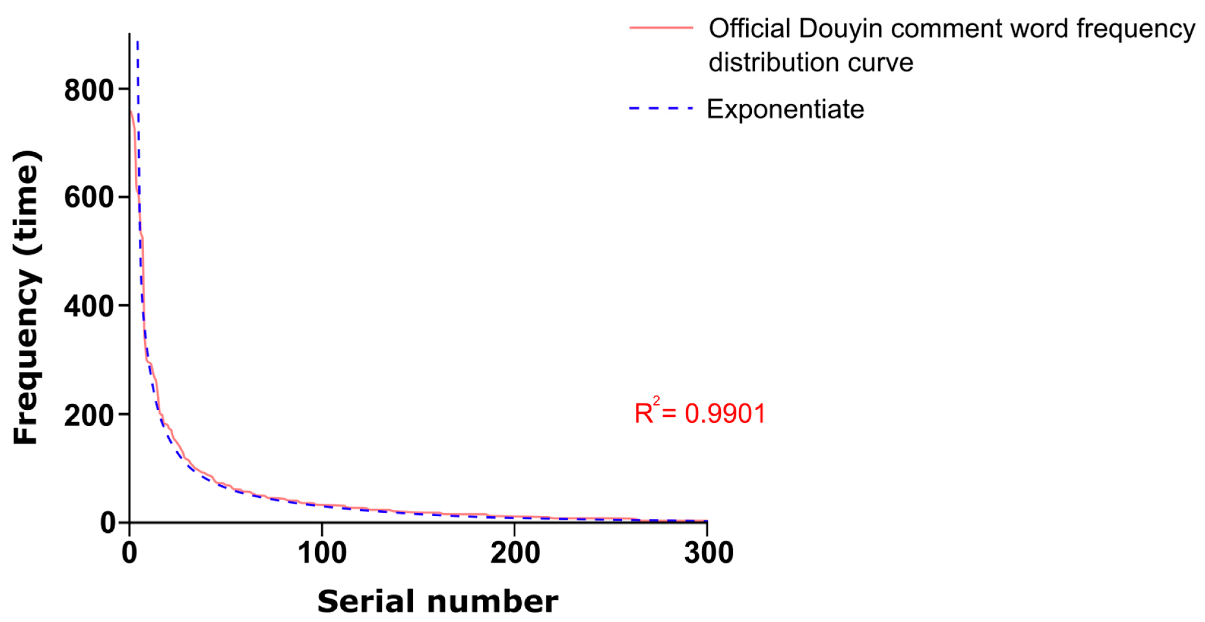 Sustainability 15 10220 g002