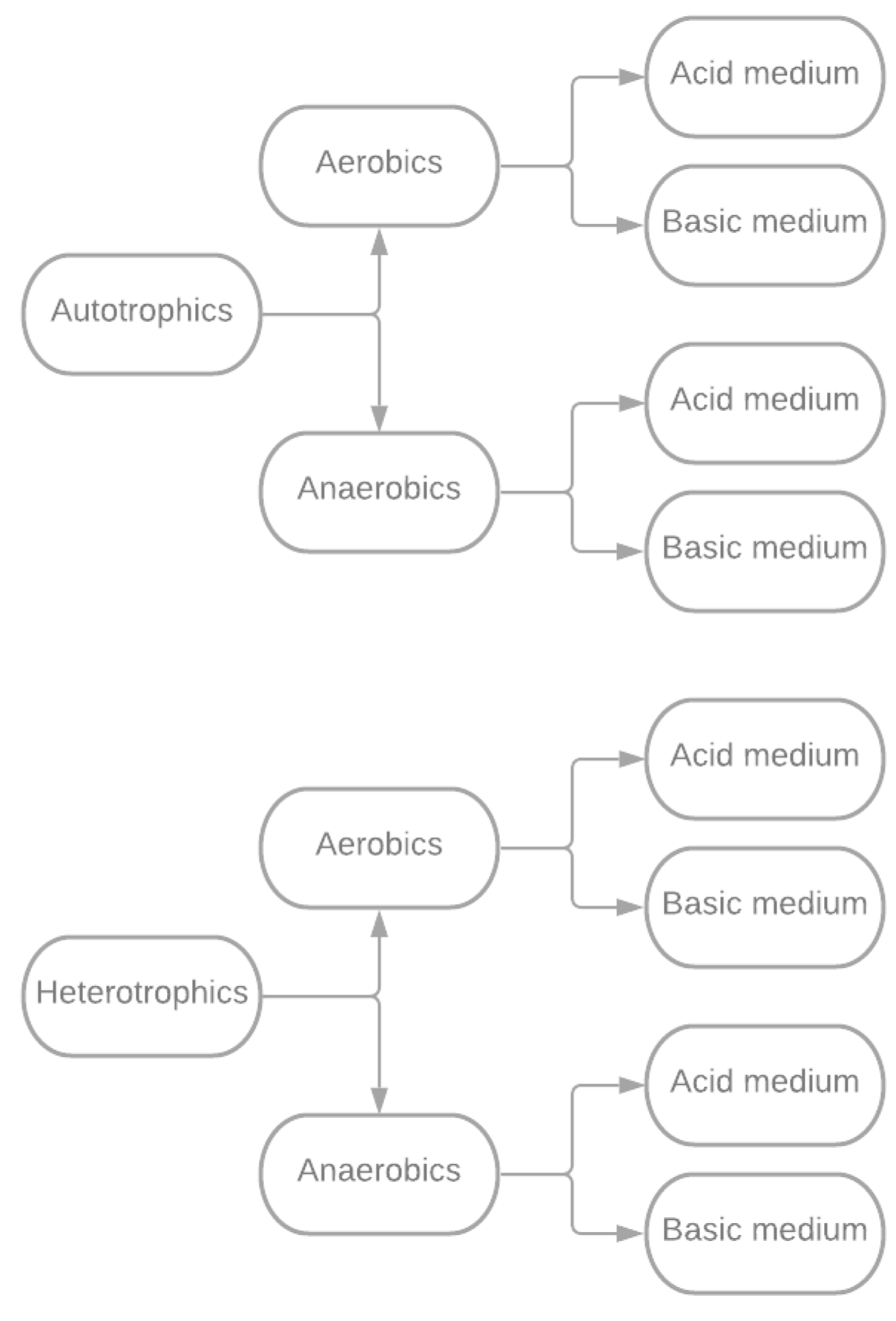 Sustainability 15 10222 g004