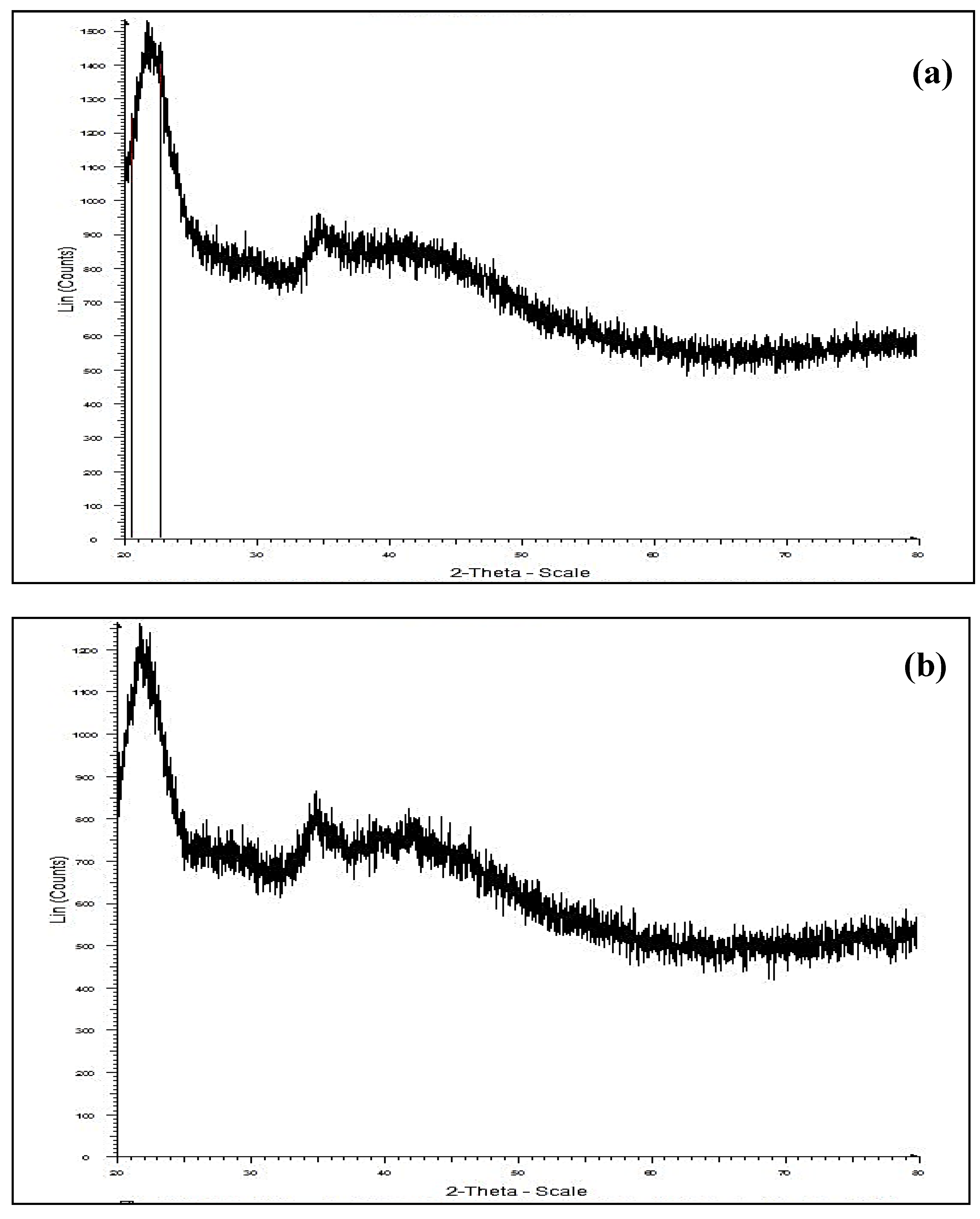 Sustainability 15 10223 g005