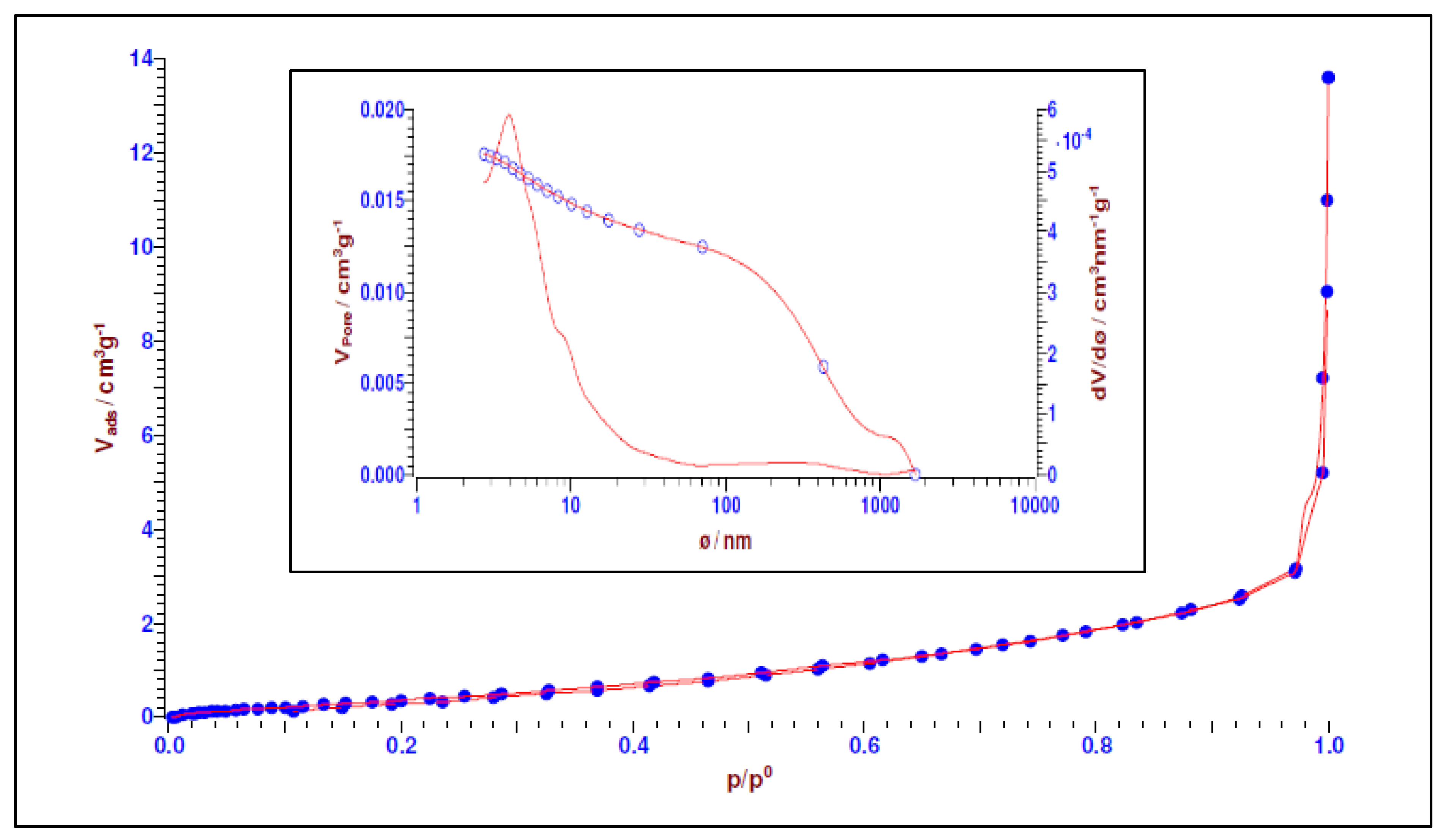 Sustainability 15 10223 g006