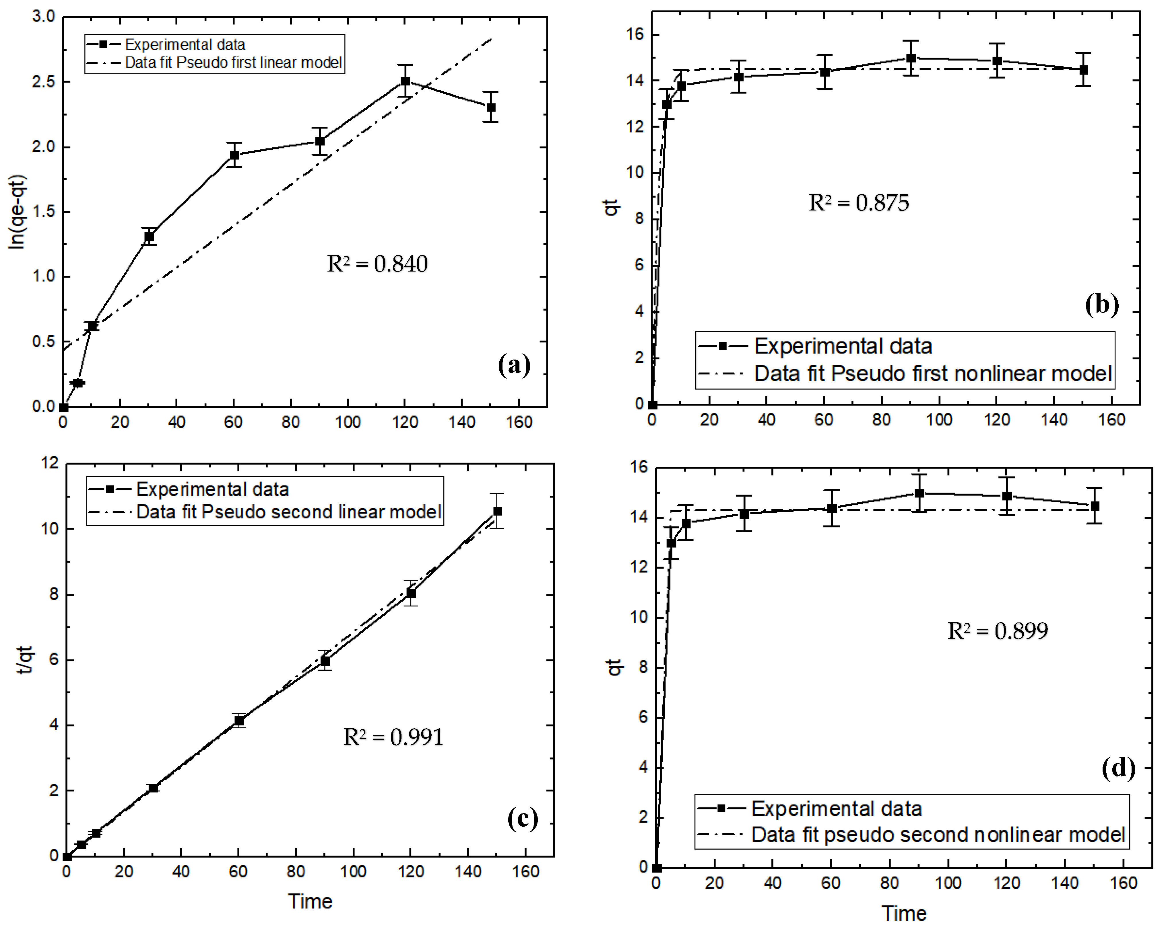 Sustainability 15 10223 g009