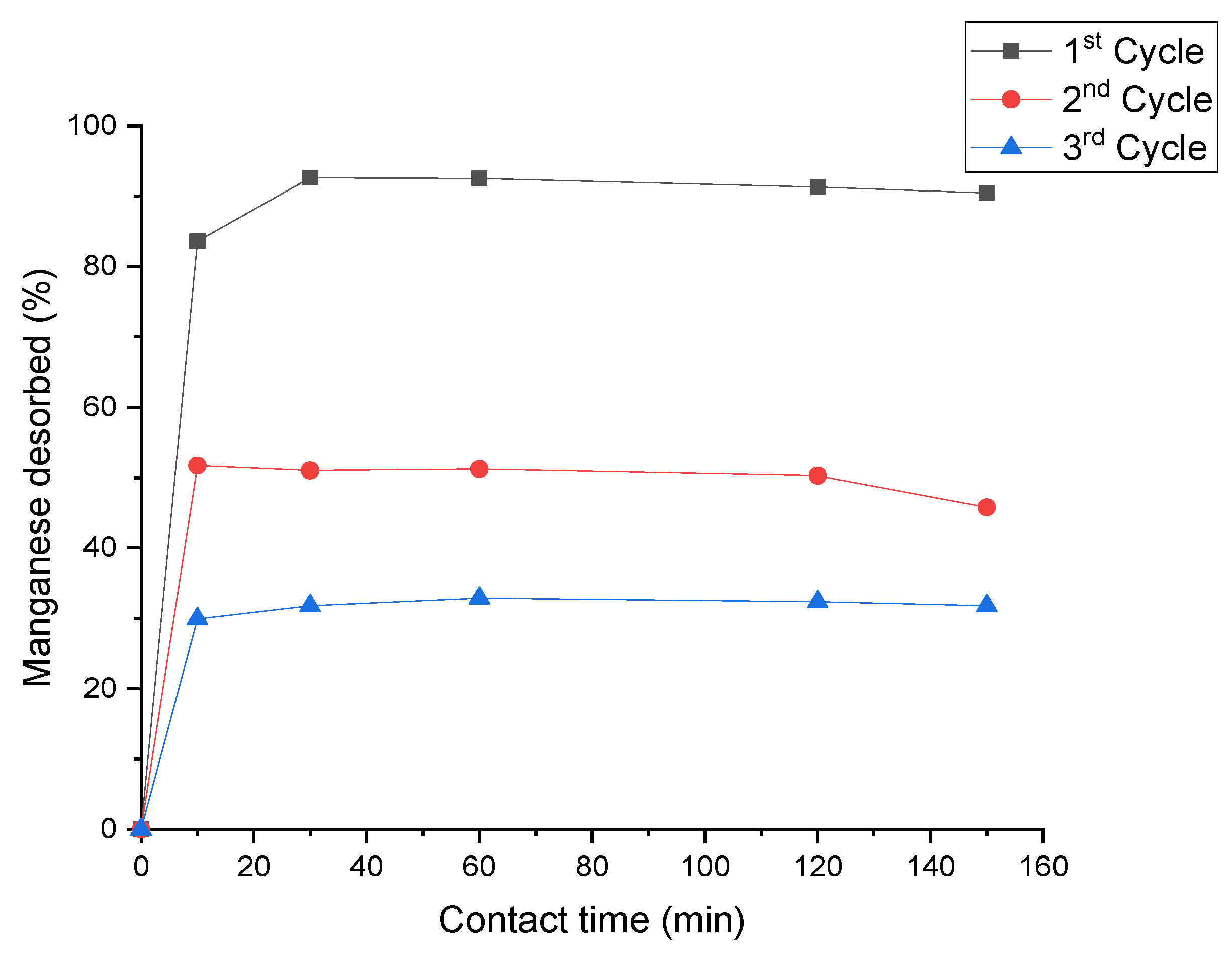 Sustainability 15 10223 g010