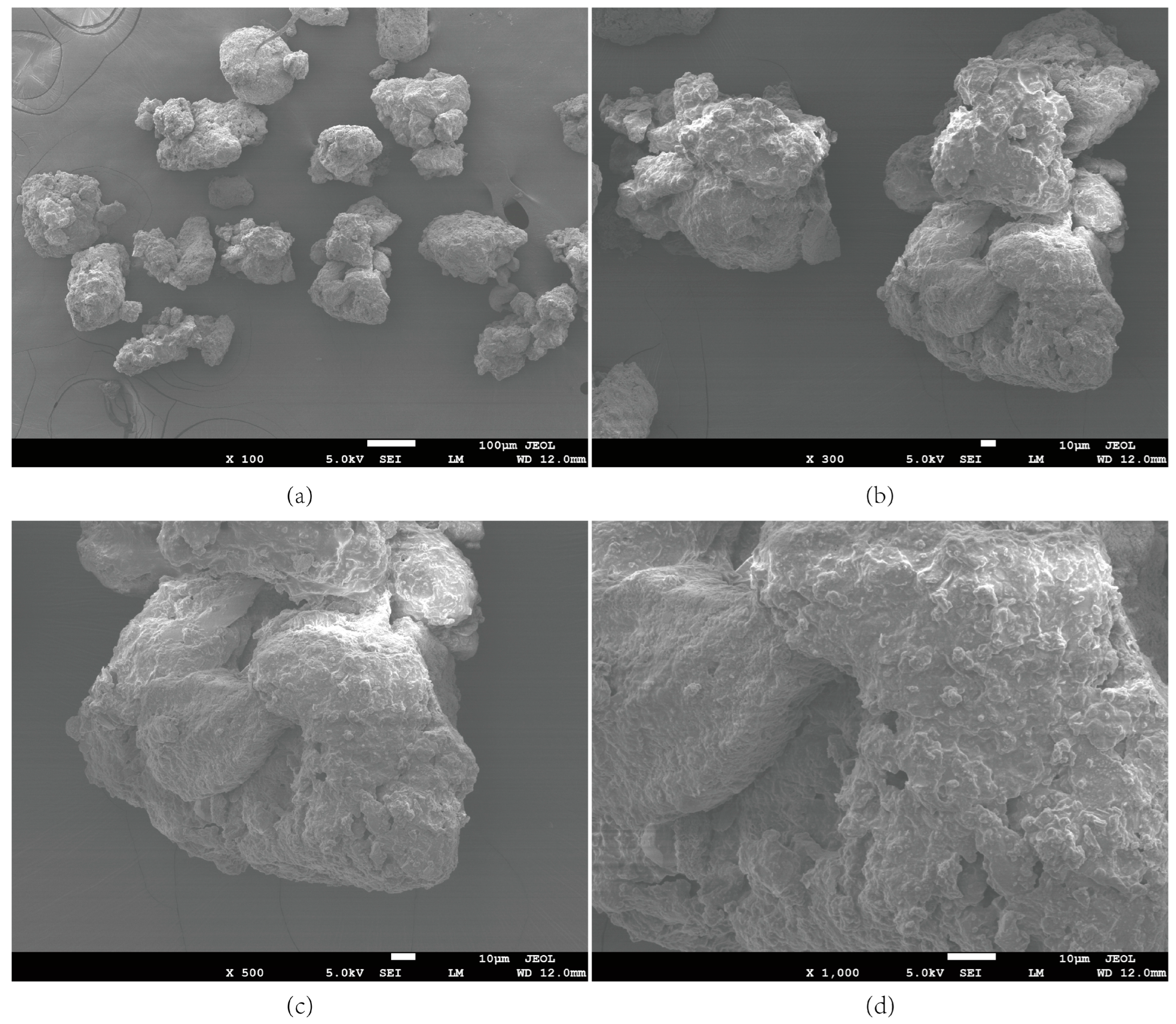 Sustainability 15 10224 g003 Sustainability 15 10224 g003