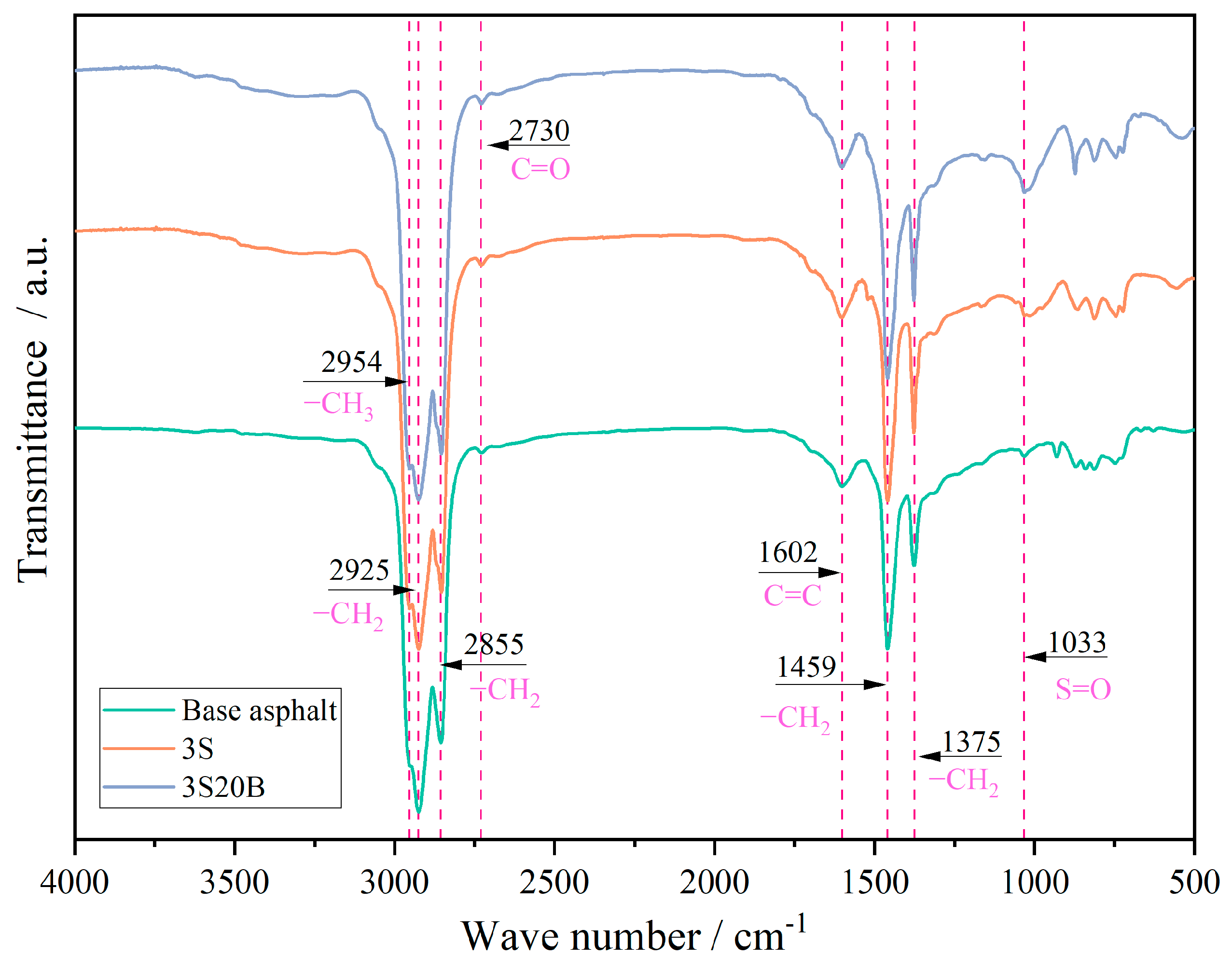 Sustainability 15 10224 g005 Sustainability 15 10224 g005