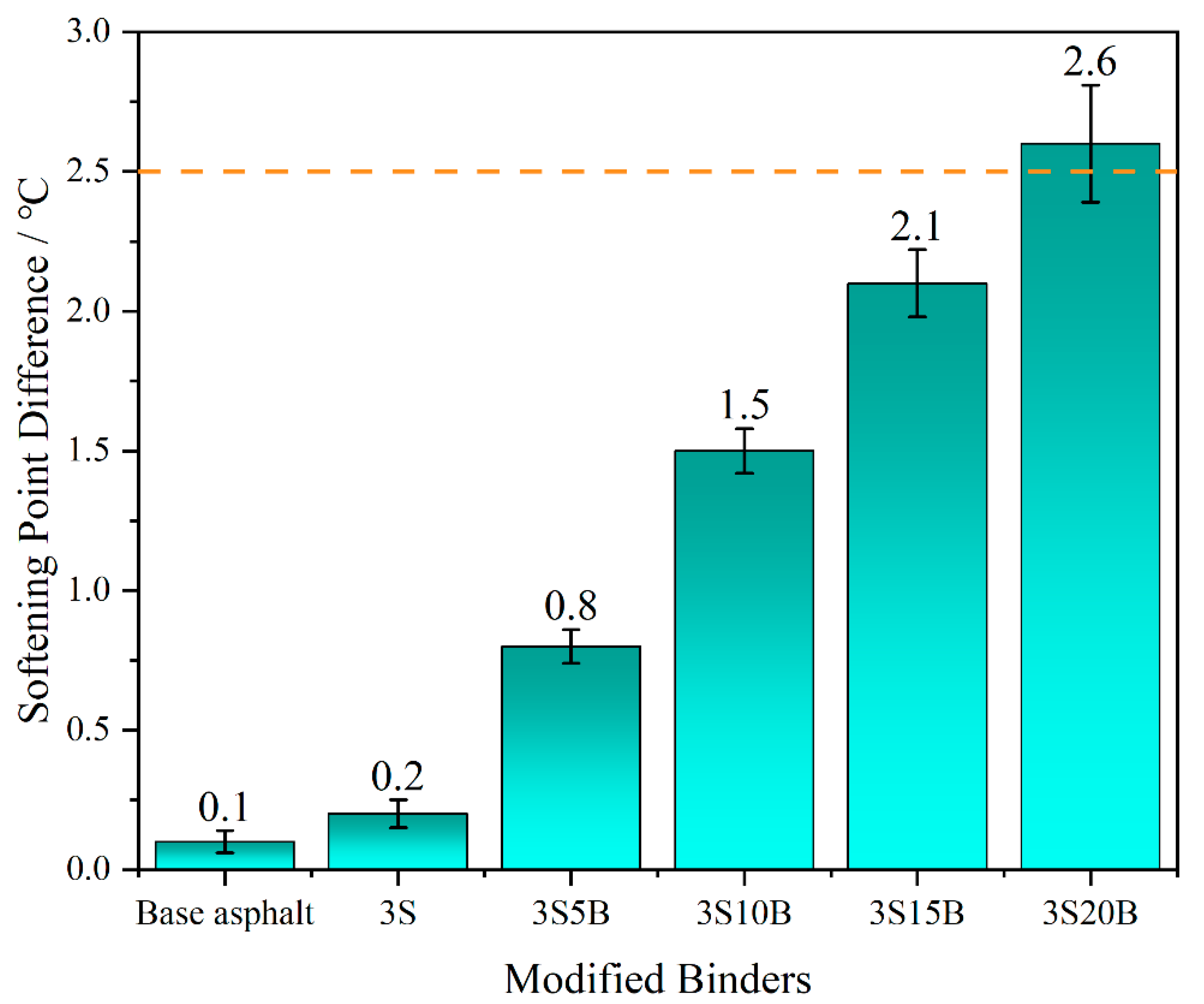 Sustainability 15 10224 g007 Sustainability 15 10224 g007