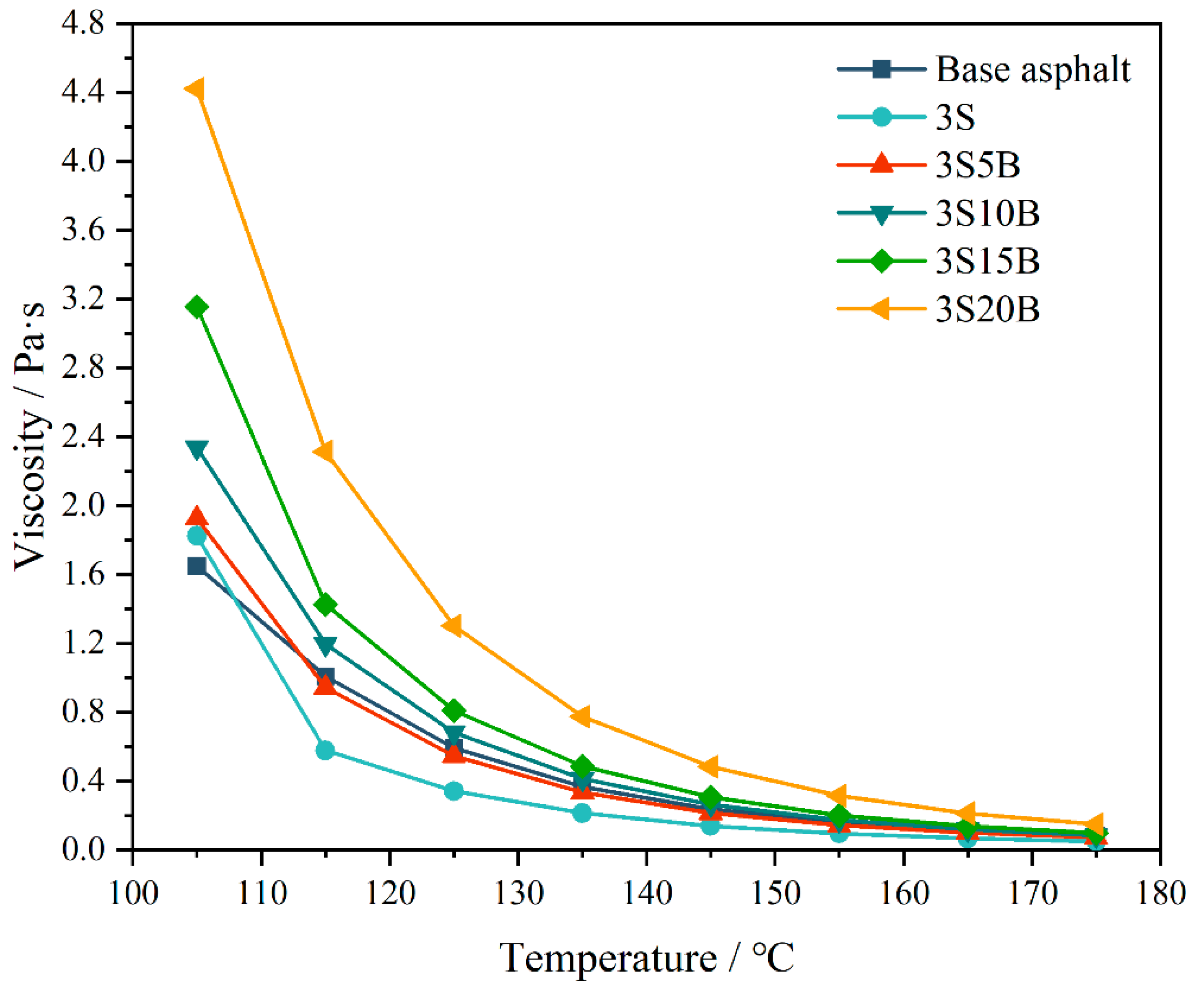 Sustainability 15 10224 g008 Sustainability 15 10224 g008