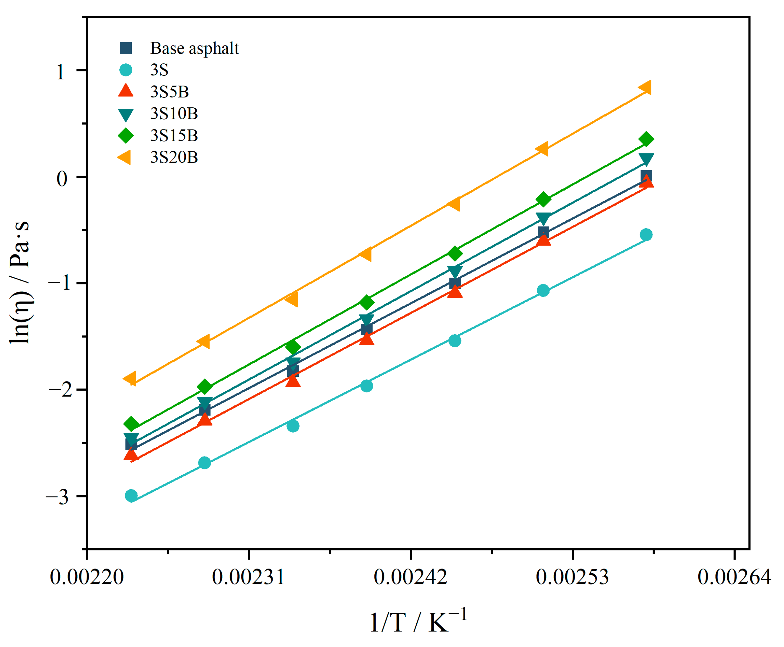 Sustainability 15 10224 g009 Sustainability 15 10224 g009