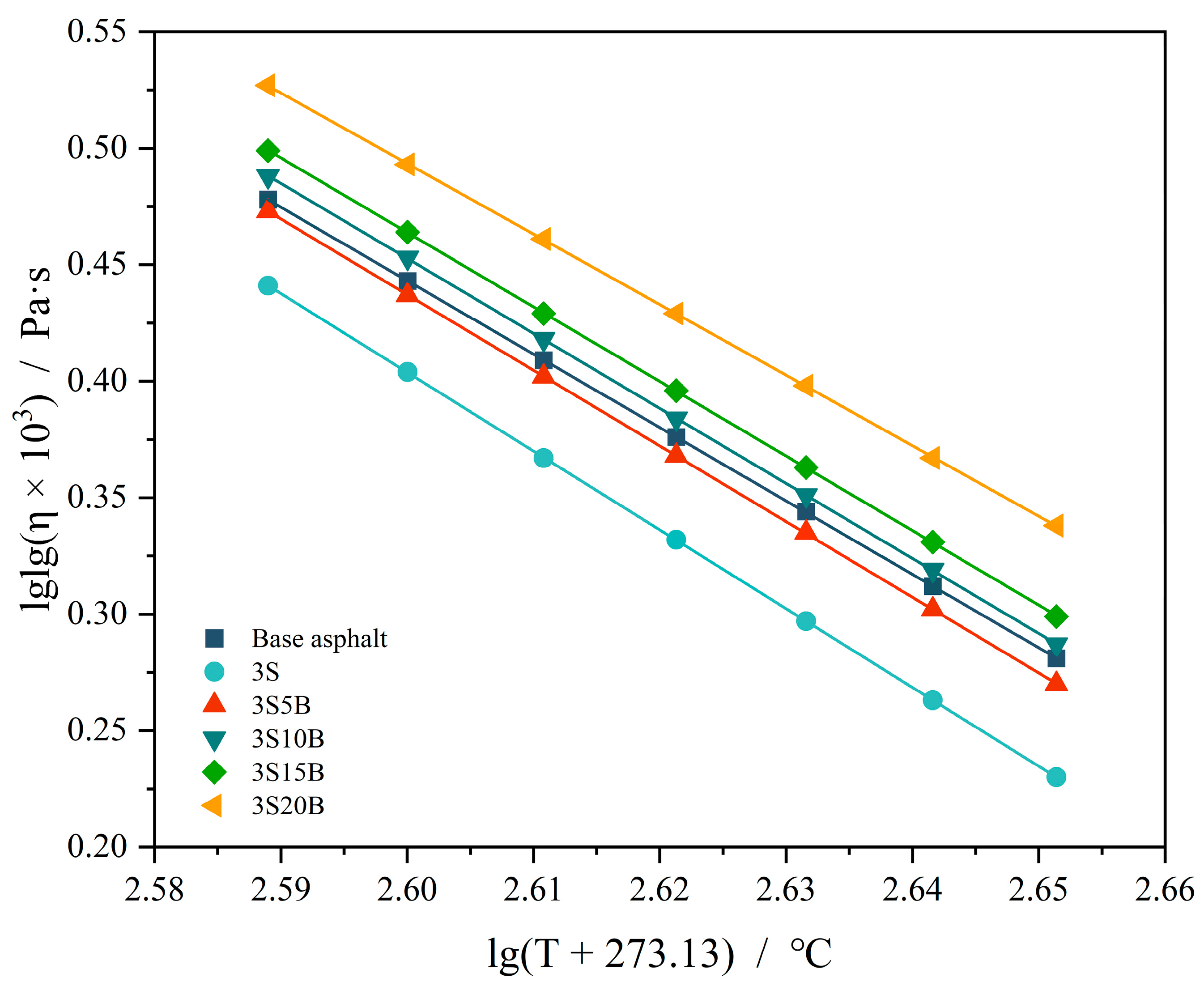 Sustainability 15 10224 g010 Sustainability 15 10224 g010