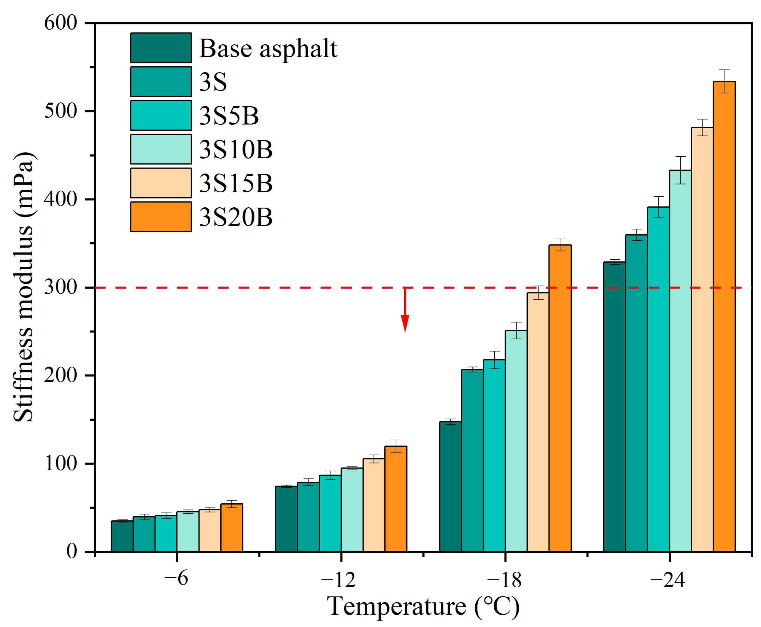 Sustainability 15 10224 g011 Sustainability 15 10224 g011