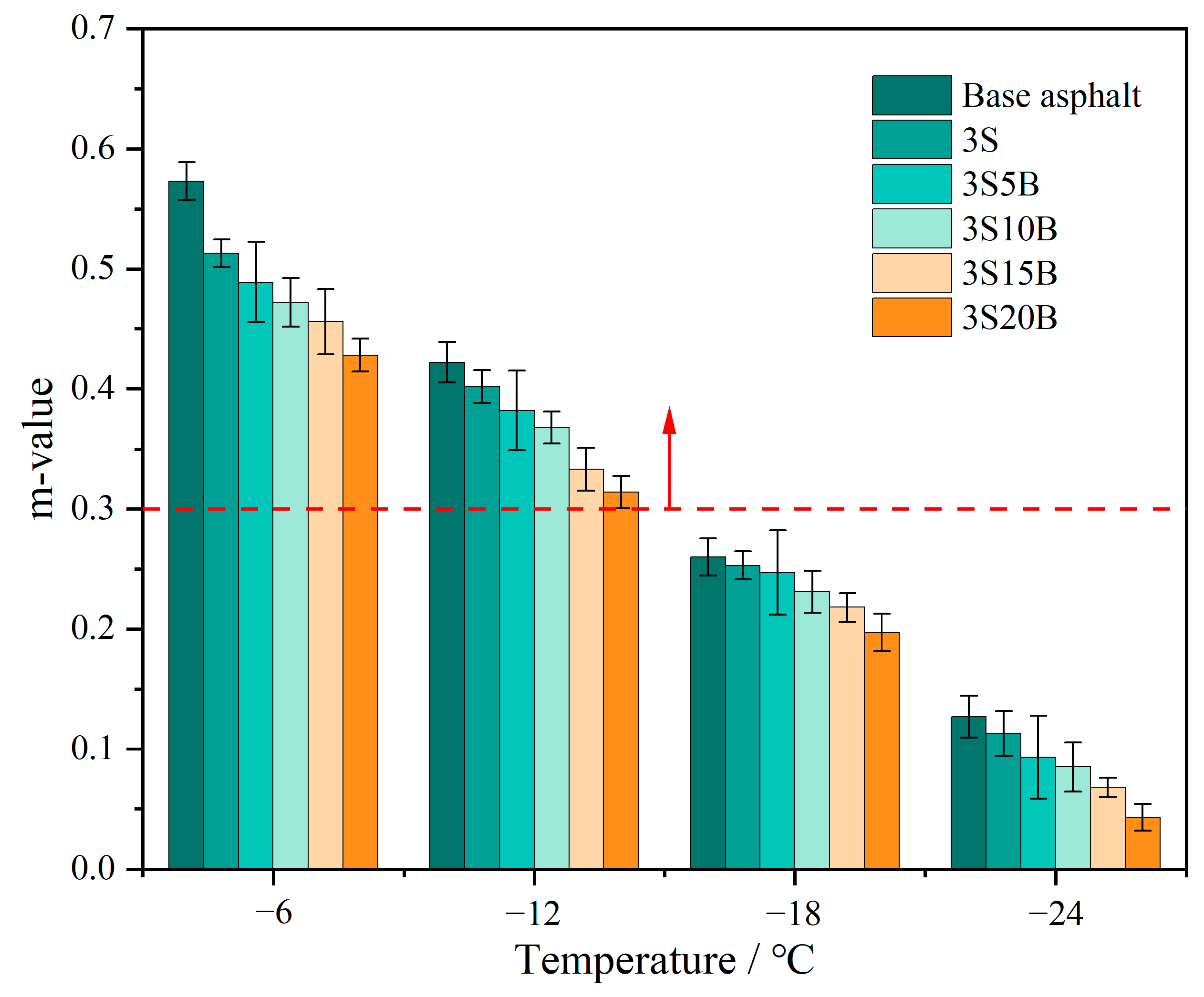 Sustainability 15 10224 g012 Sustainability 15 10224 g012