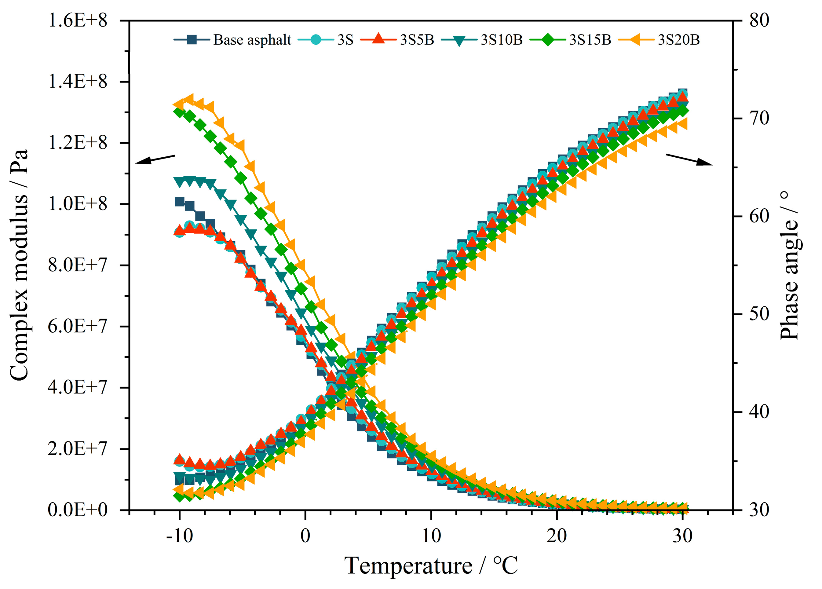Sustainability 15 10224 g013 Sustainability 15 10224 g013