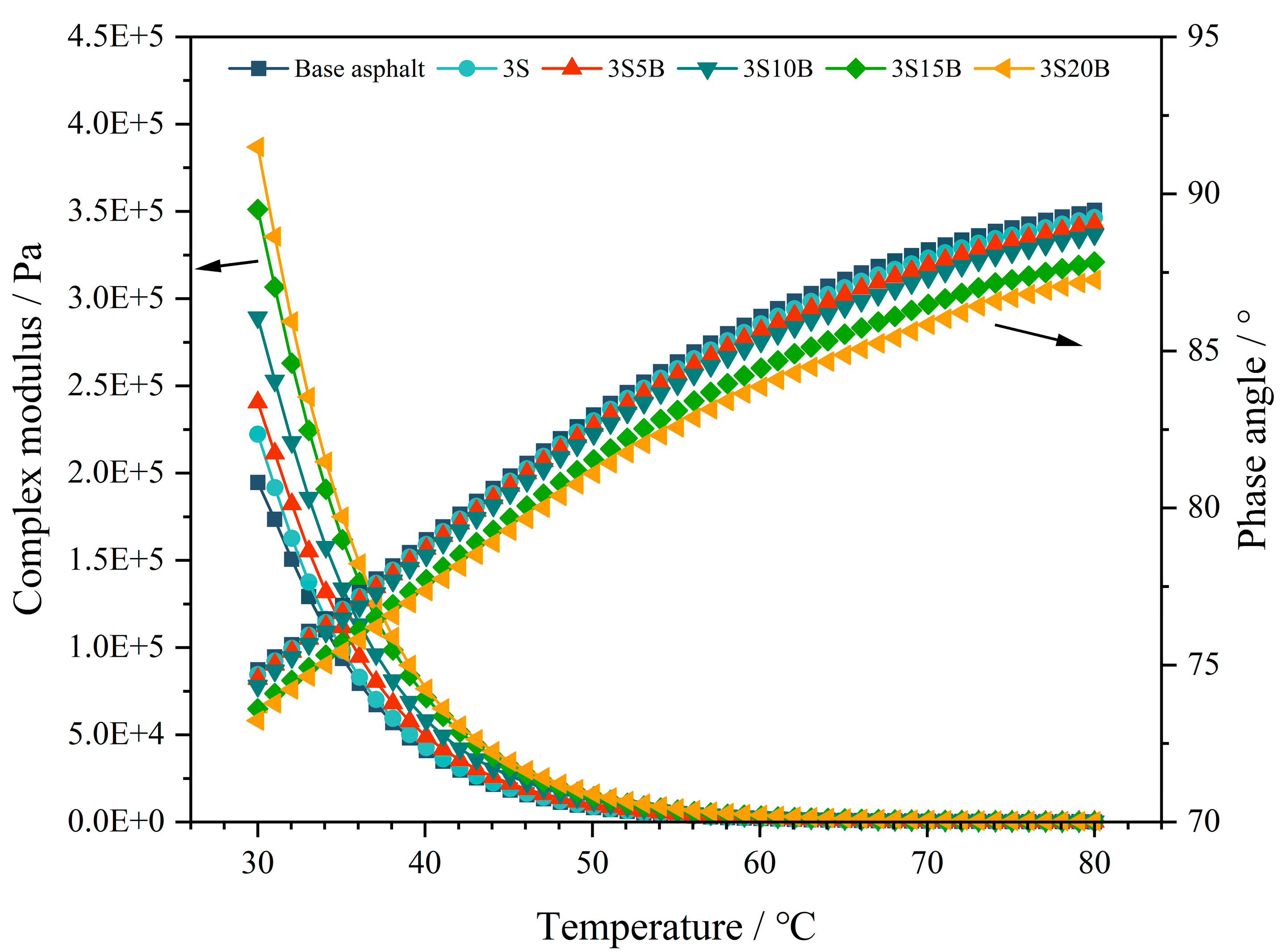 Sustainability 15 10224 g014 Sustainability 15 10224 g014