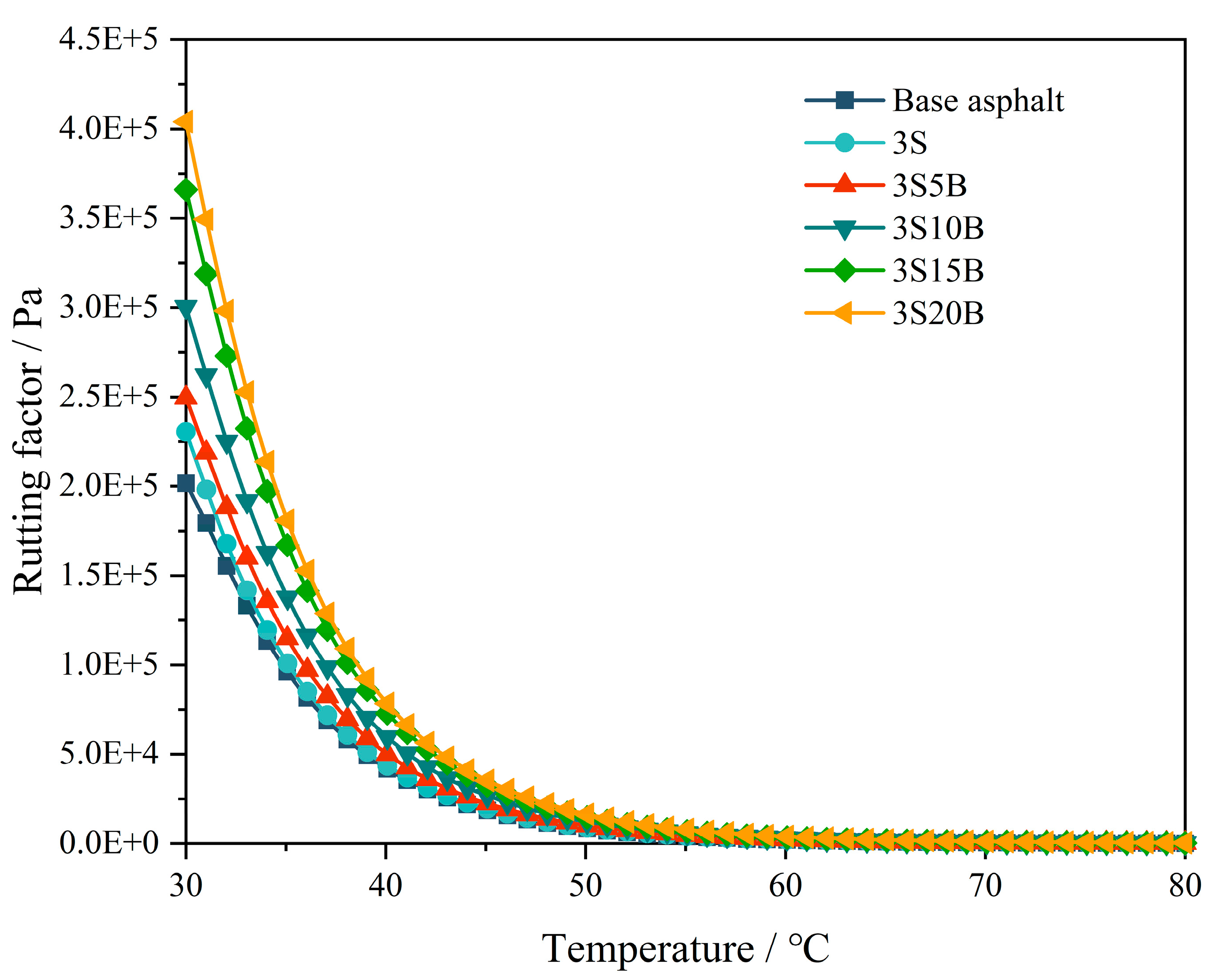 Sustainability 15 10224 g015 Sustainability 15 10224 g015